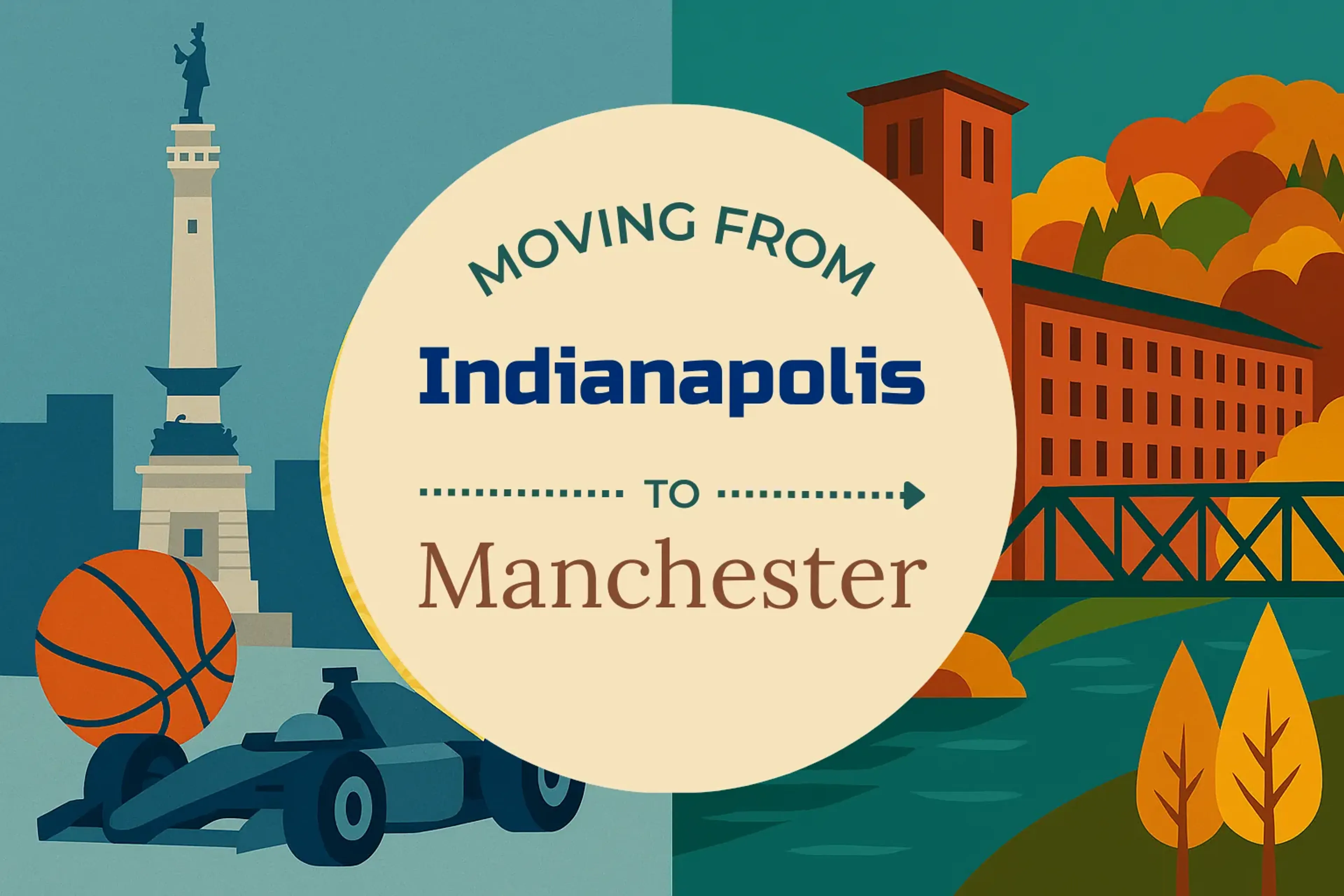 Side-by-side comparison of Indianapolis to Manchester moving companies