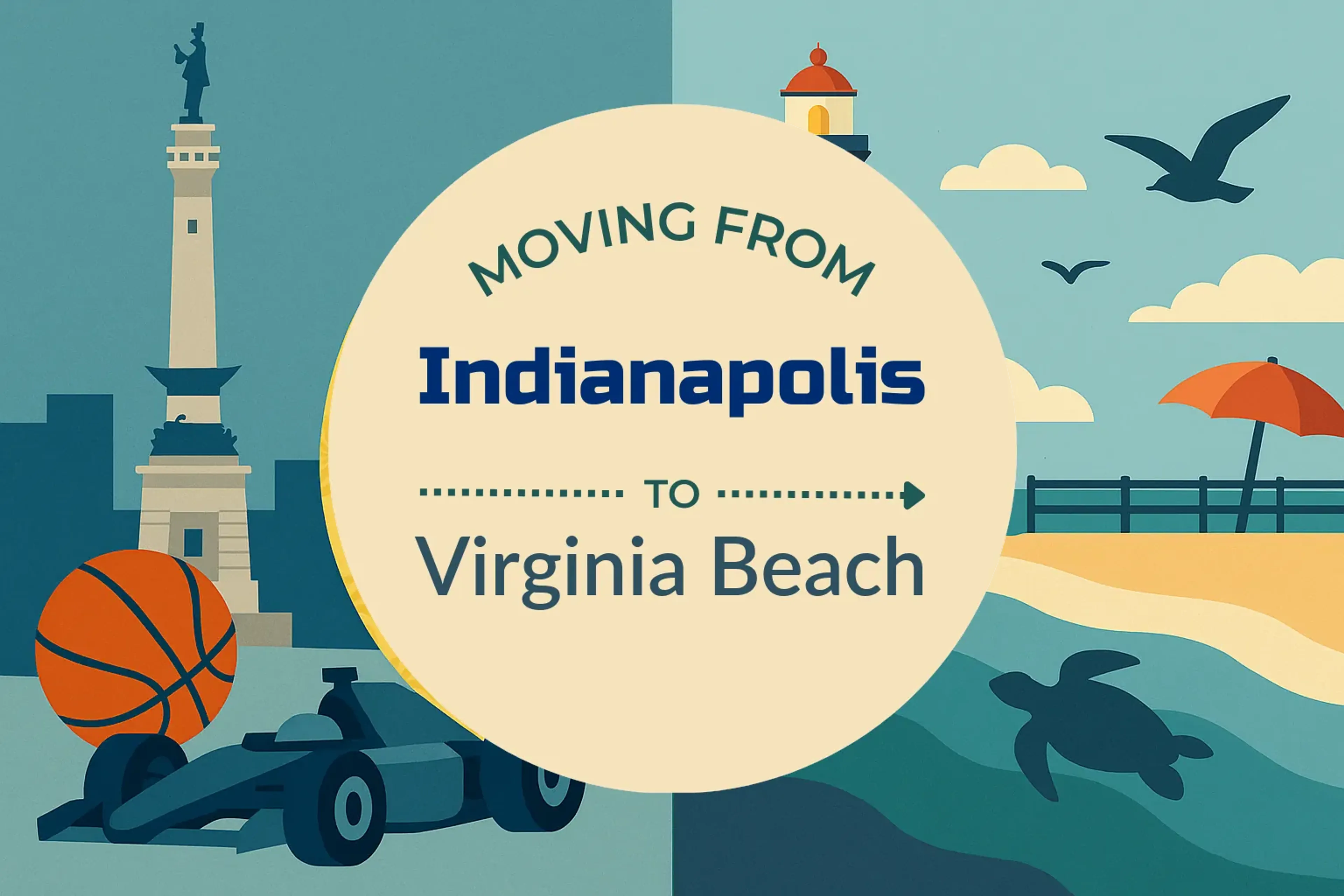 Side-by-side comparison of Indianapolis to Virginia Beach moving companies