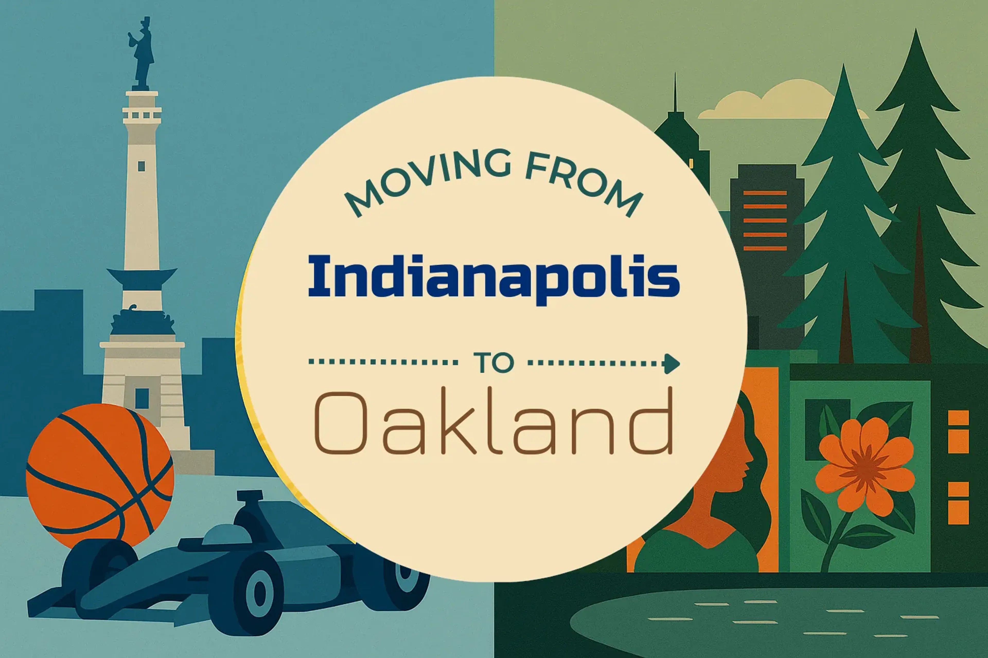 Side-by-side comparison of Indianapolis to Oakland moving companies