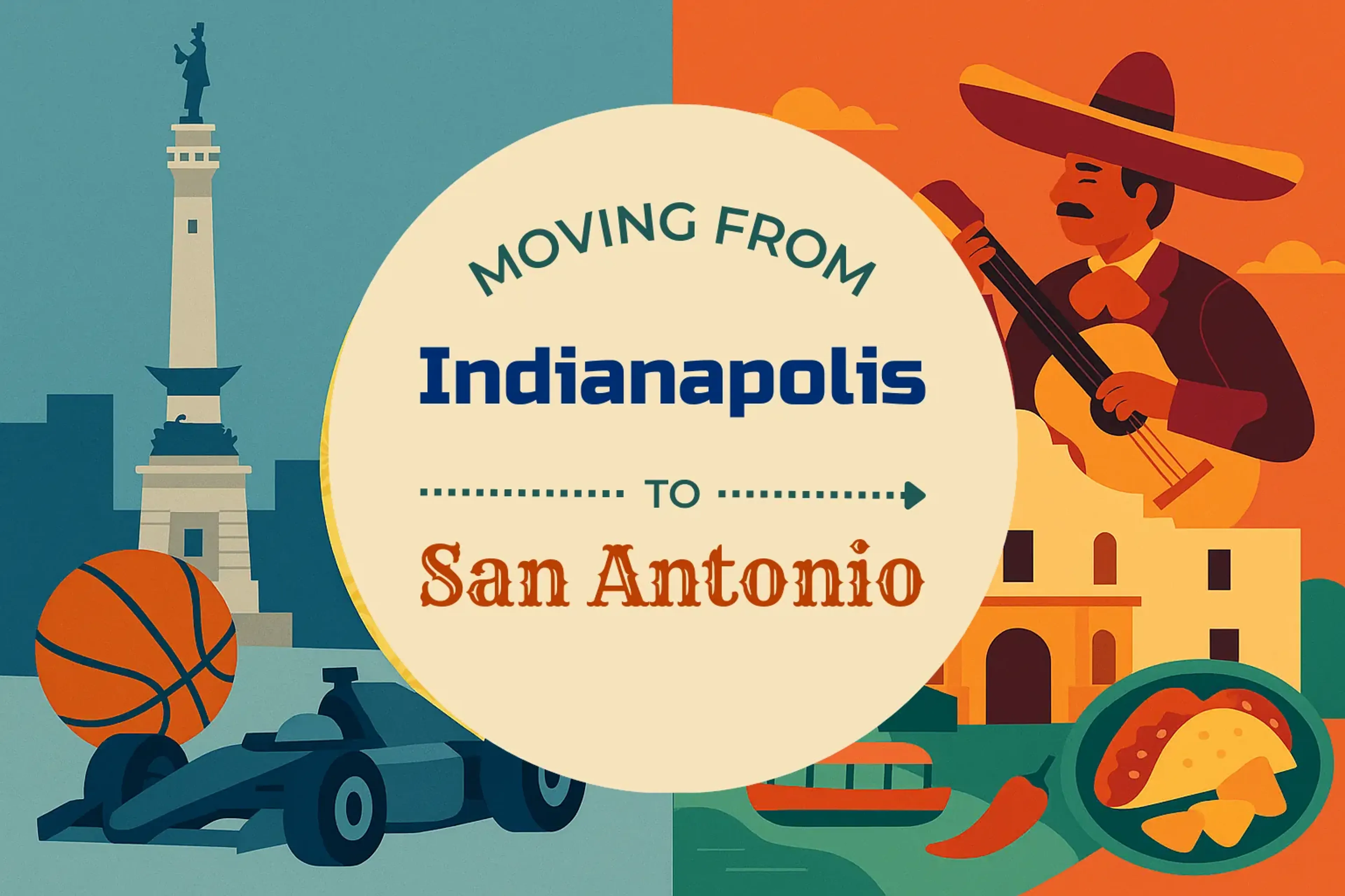 Side-by-side comparison of Indianapolis to San Antonio moving companies