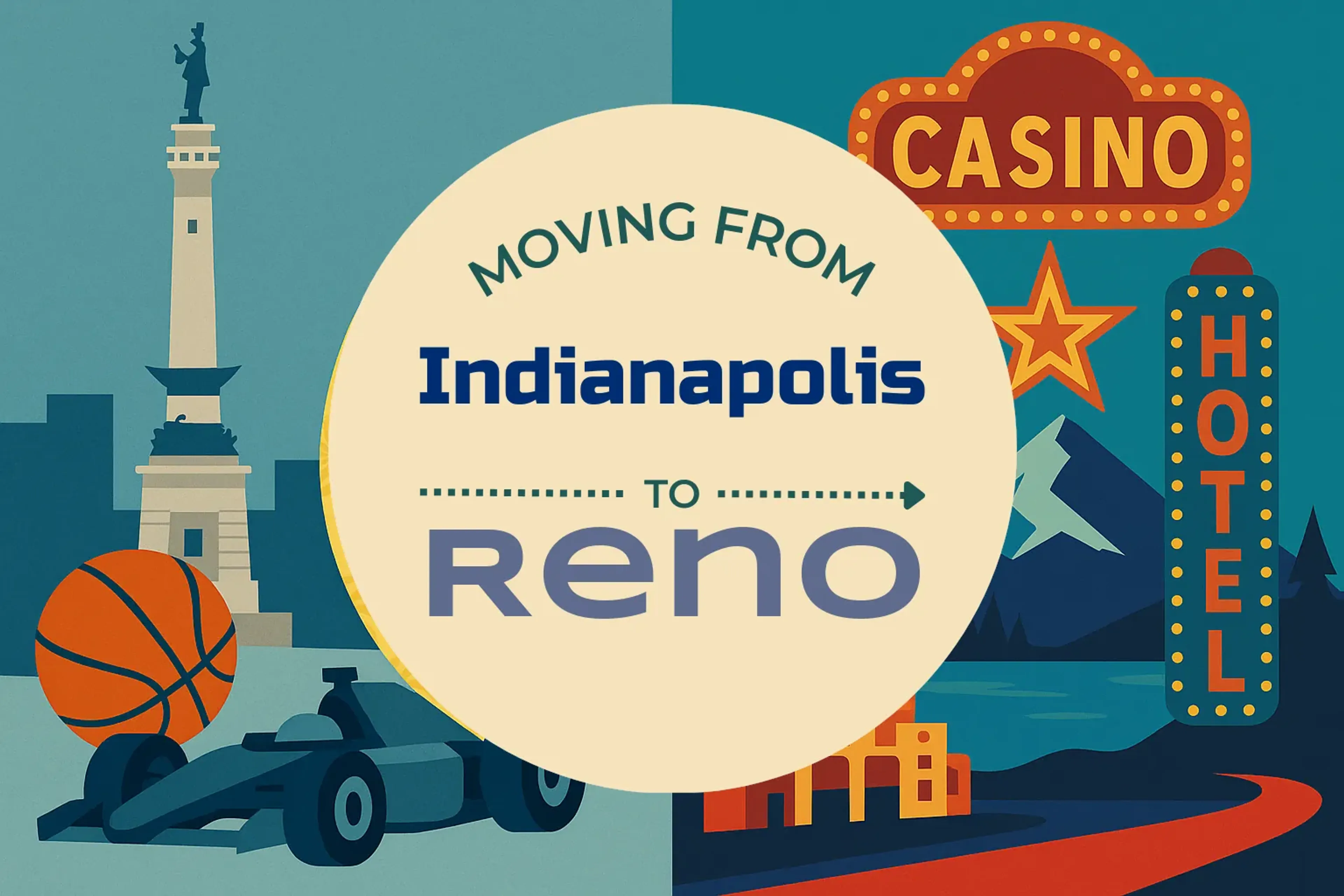 Side-by-side comparison of Indianapolis to Reno moving companies