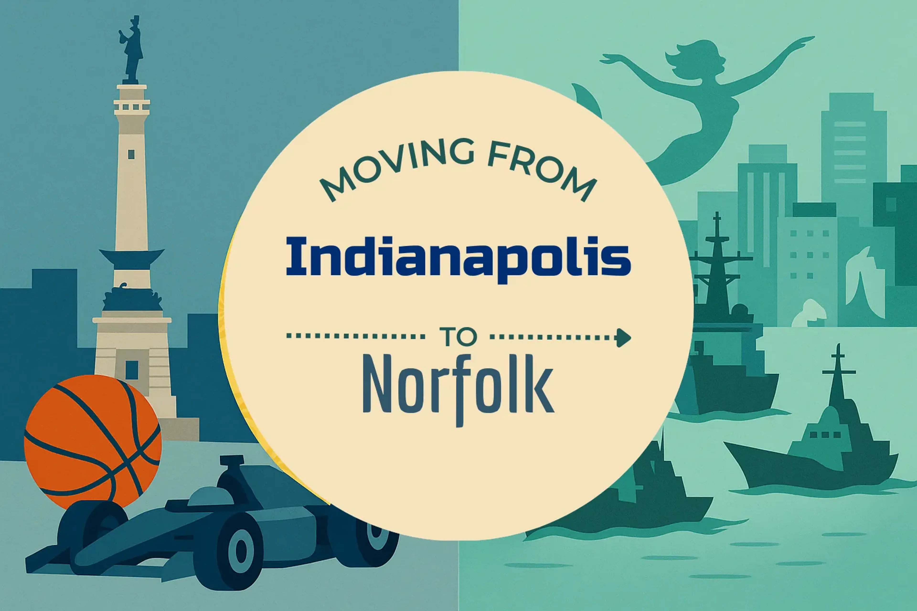 Side-by-side comparison of Indianapolis to Norfolk moving companies