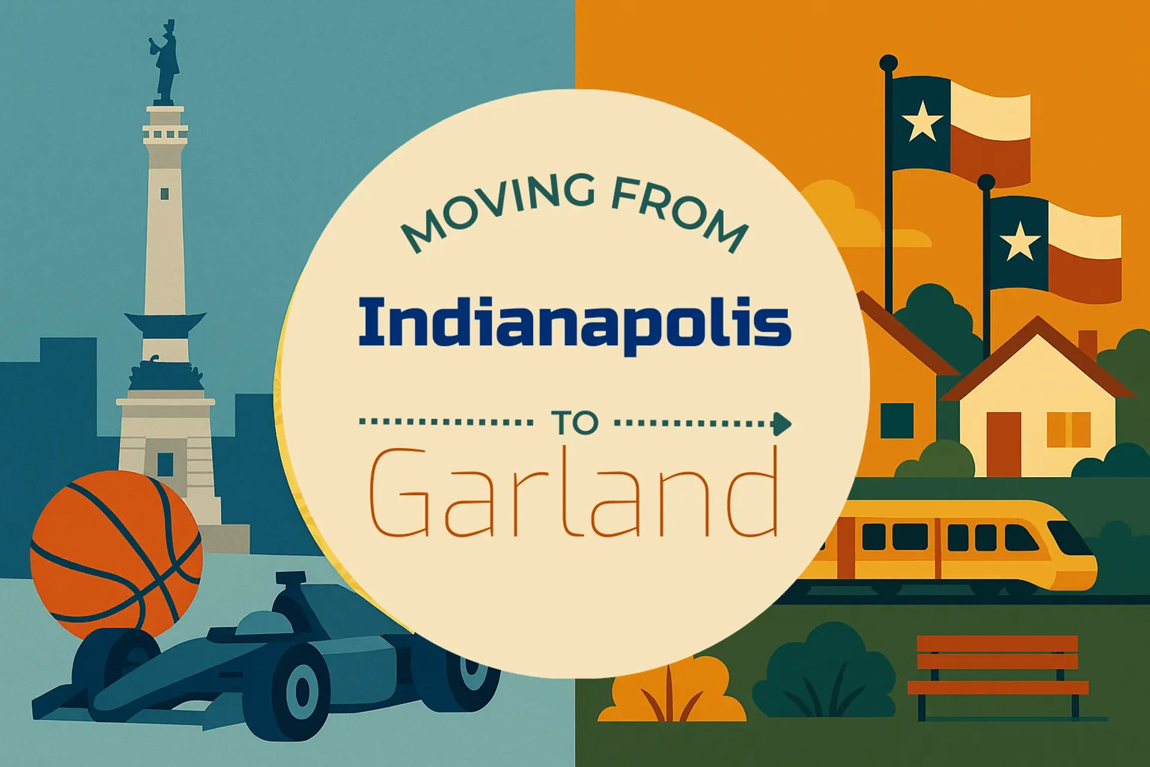 Side-by-side comparison of Indianapolis to Garland moving companies