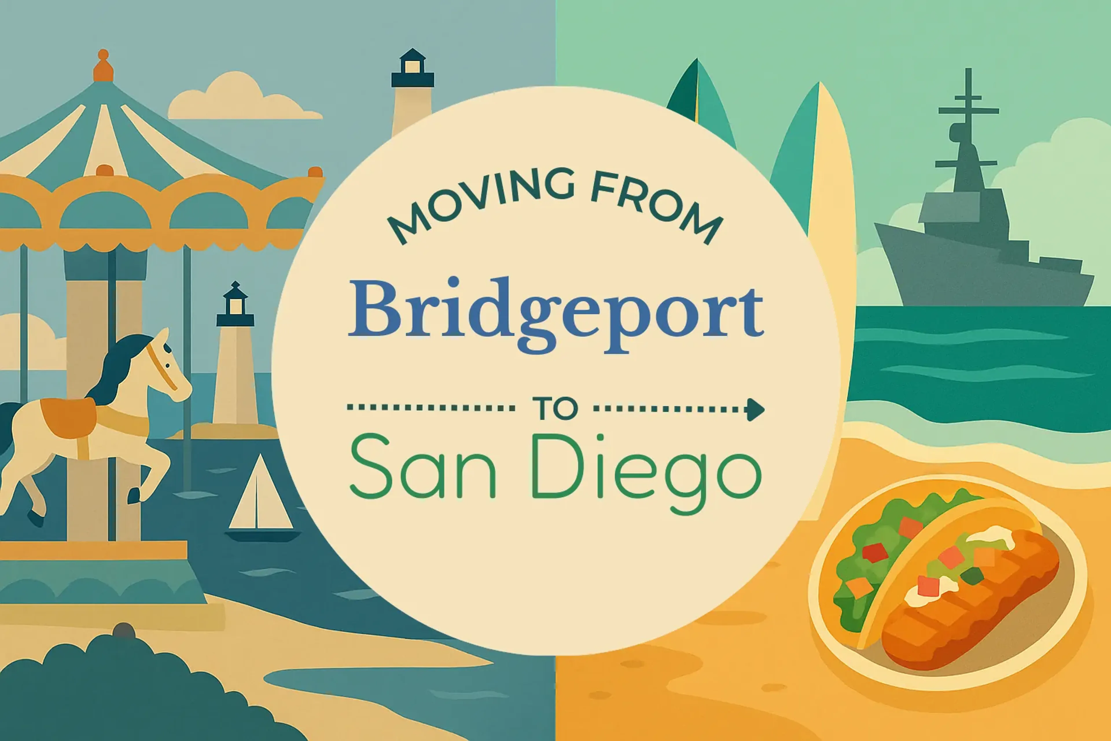 Side-by-side comparison of Bridgeport to San Diego moving companies