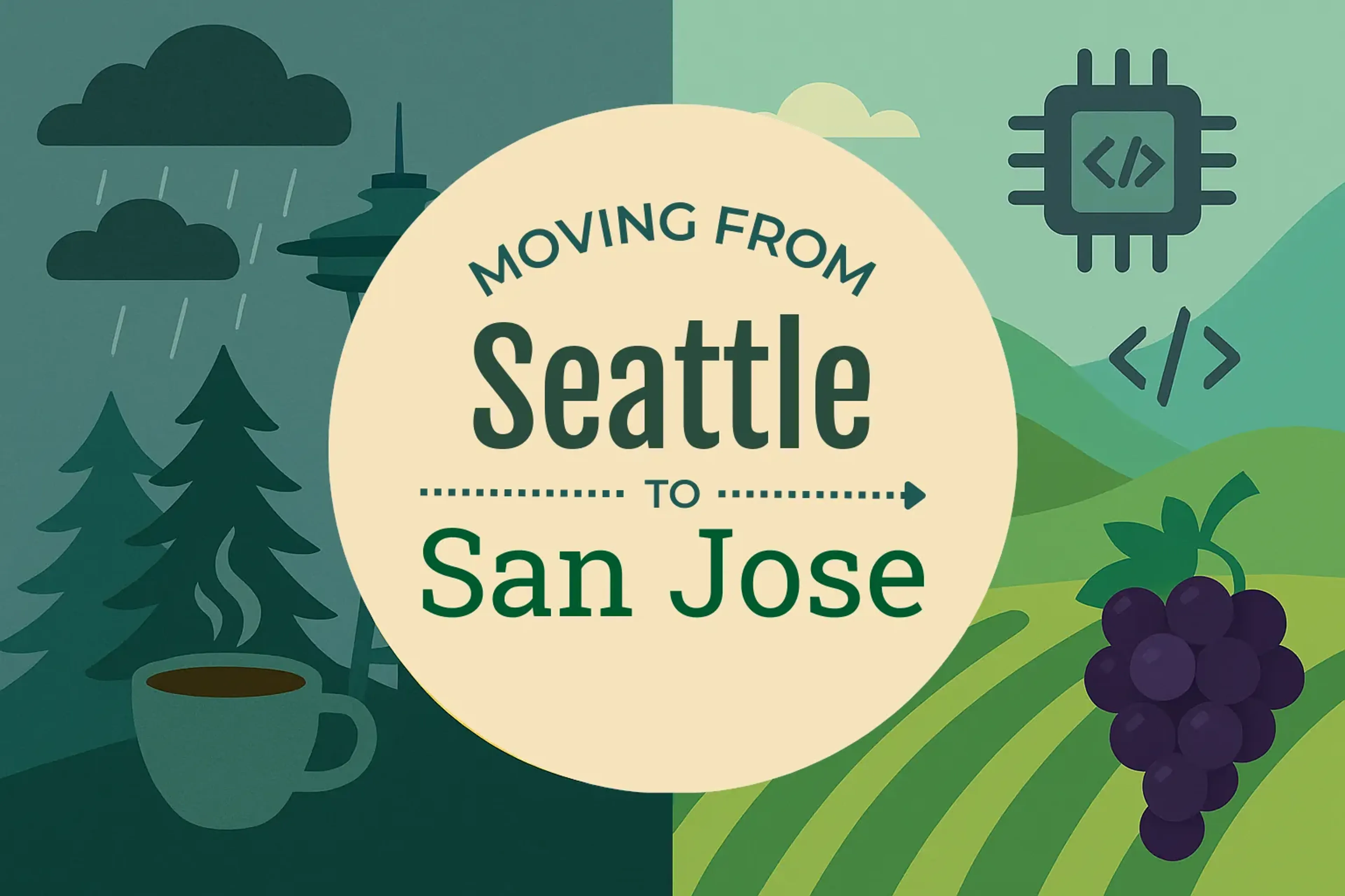 Side-by-side comparison of Seattle to San Jose moving companies