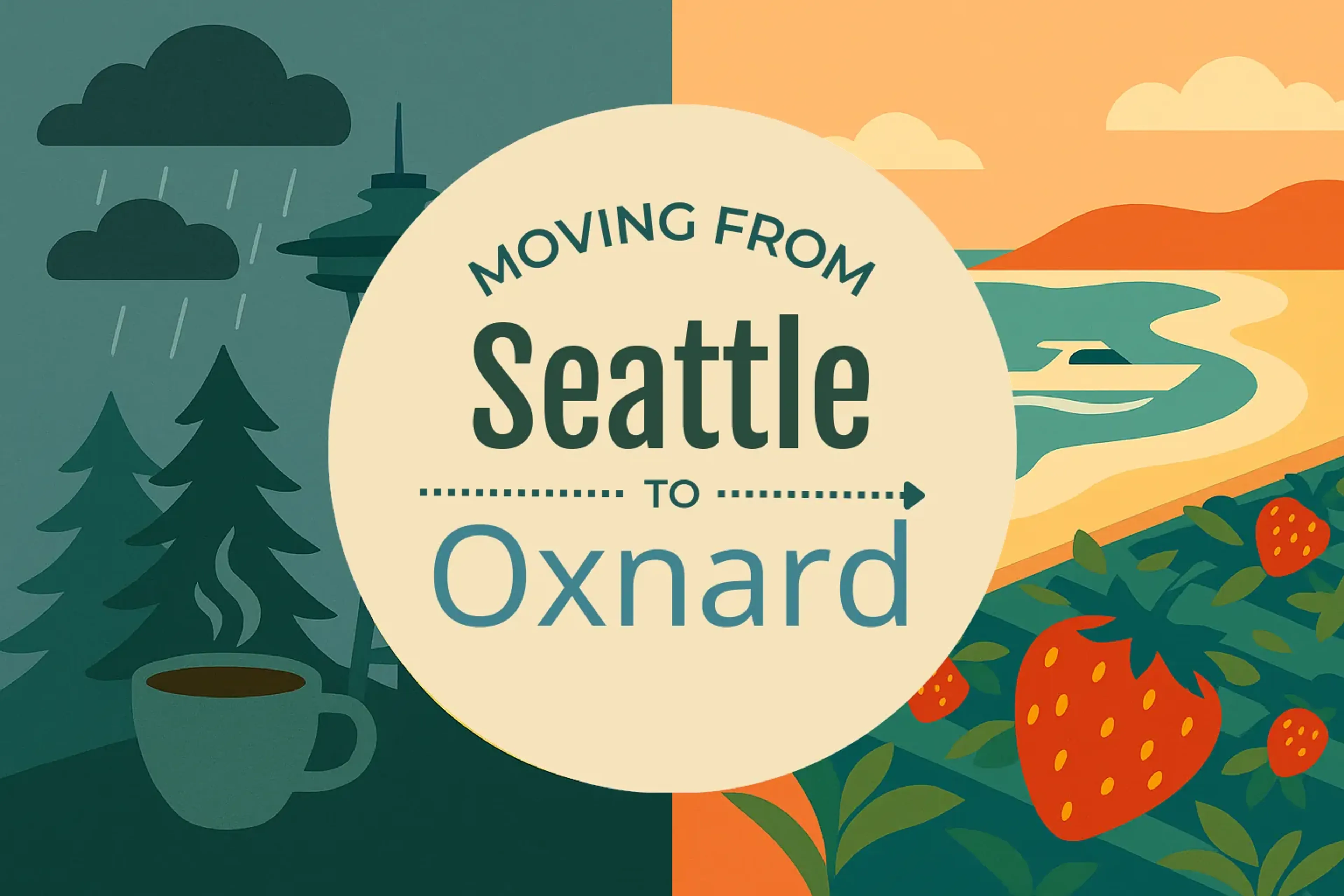 Side-by-side comparison of Seattle to Oxnard moving companies