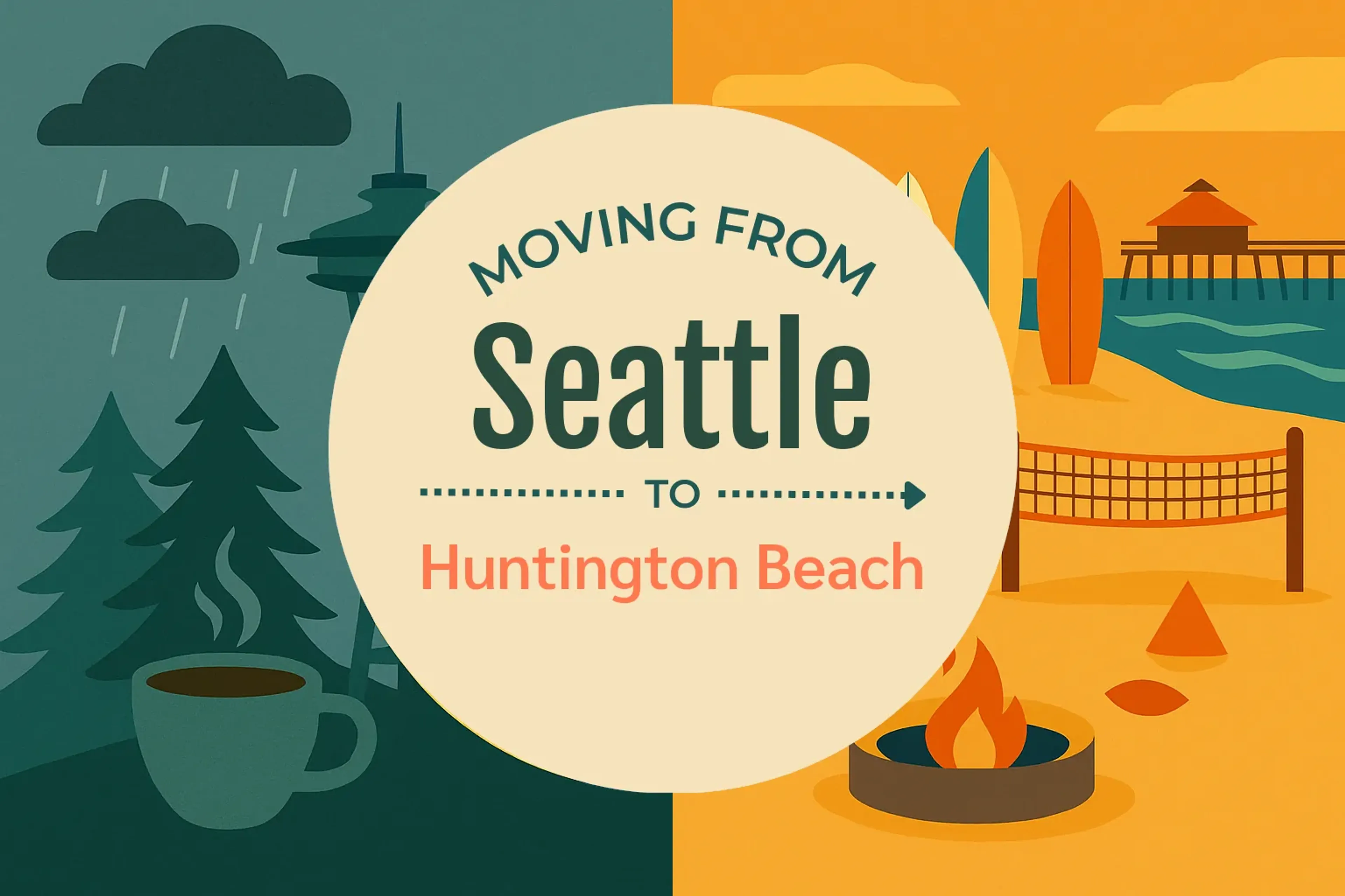 Side-by-side comparison of Seattle to Huntington Beach moving companies