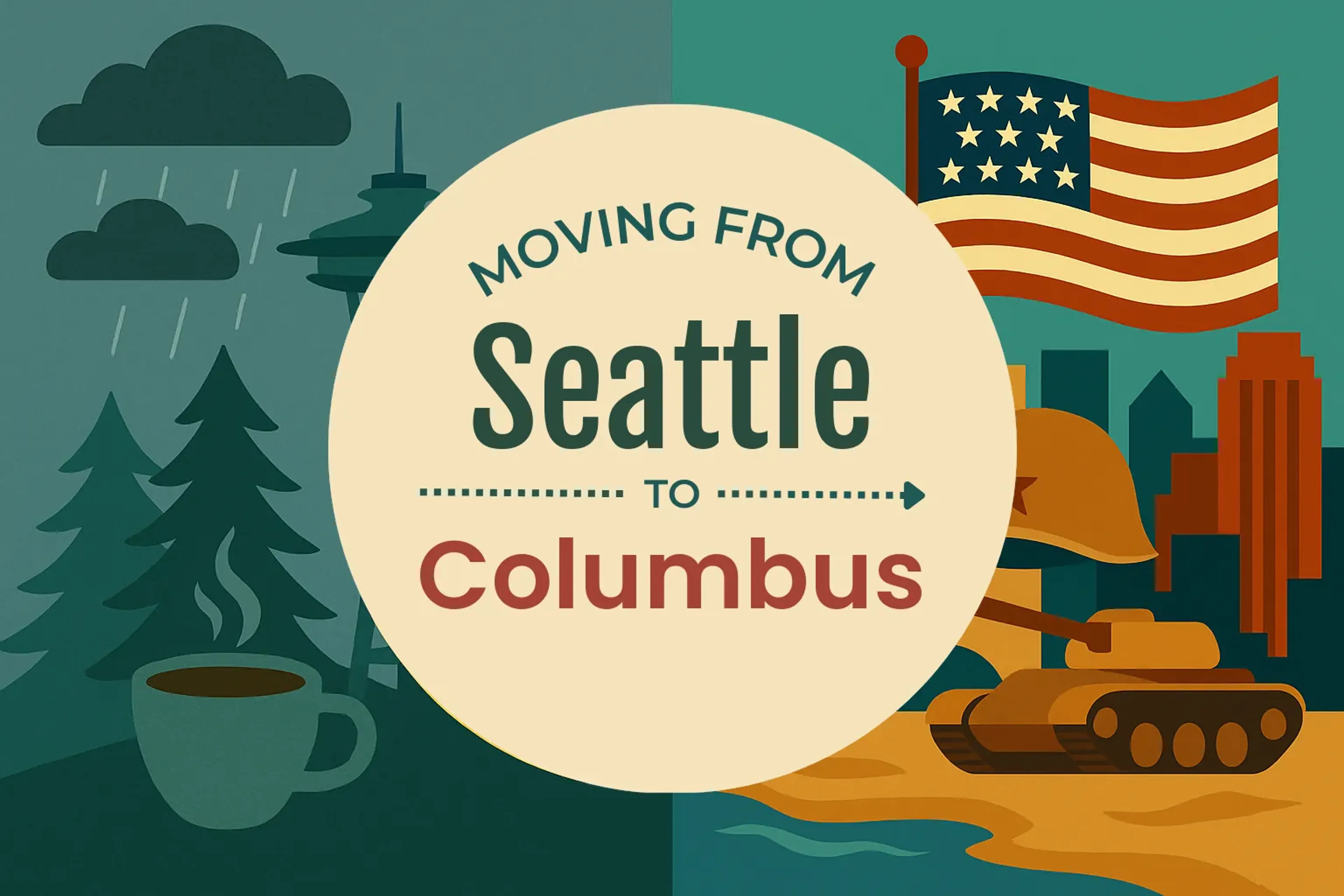 Side-by-side comparison of Seattle to Columbus moving companies