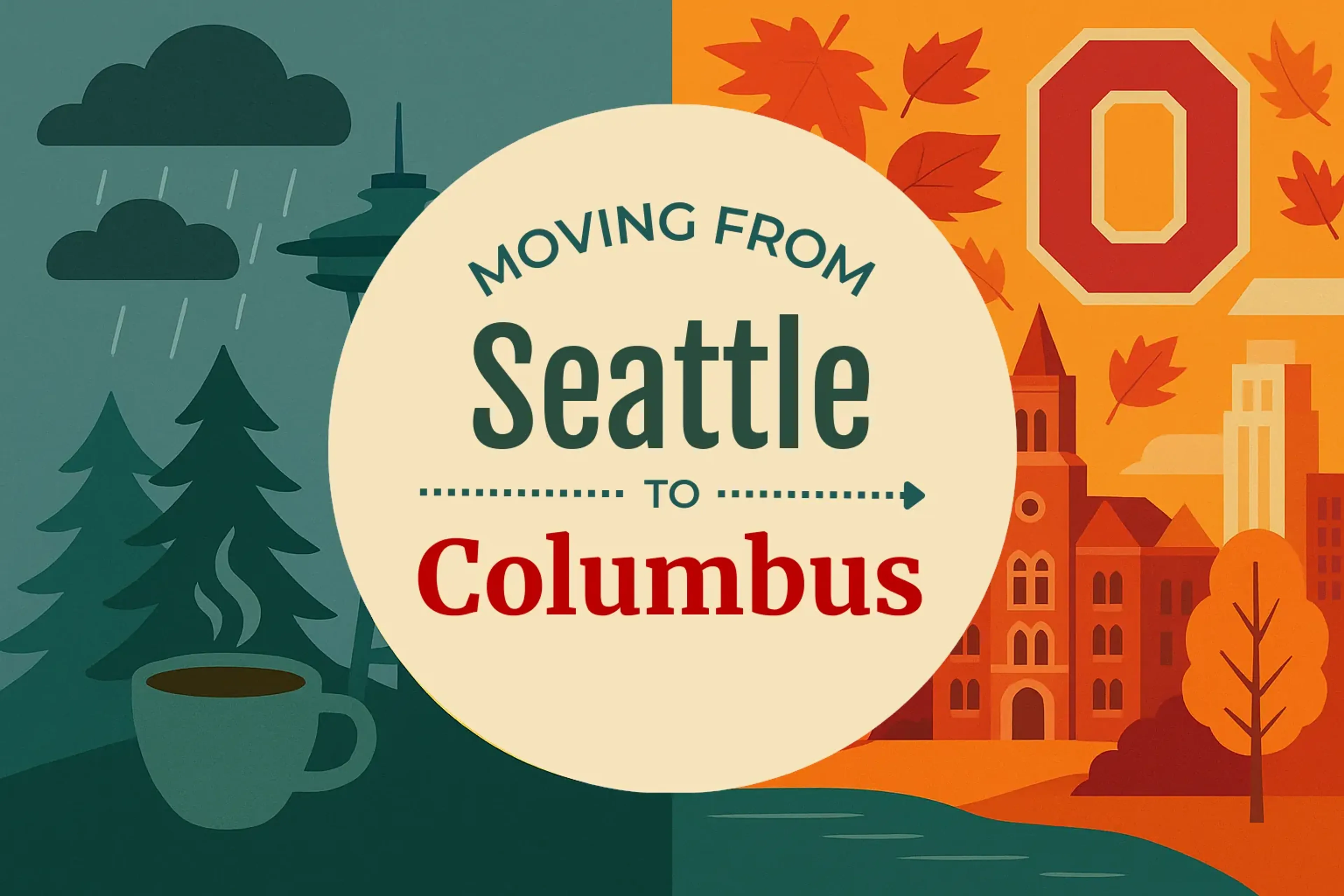 Side-by-side comparison of Seattle to Columbus moving companies