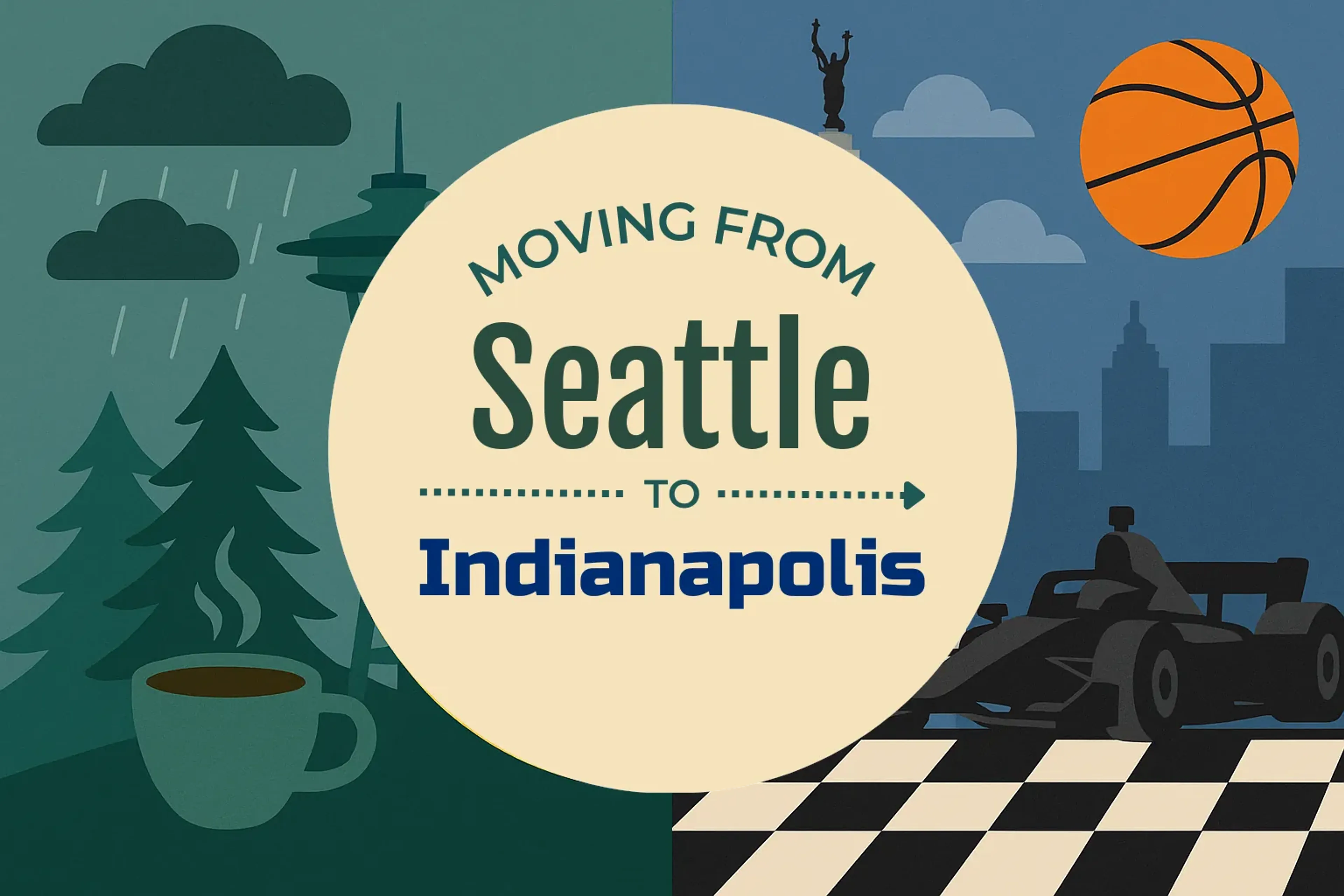 Side-by-side comparison of Seattle to Indianapolis moving companies