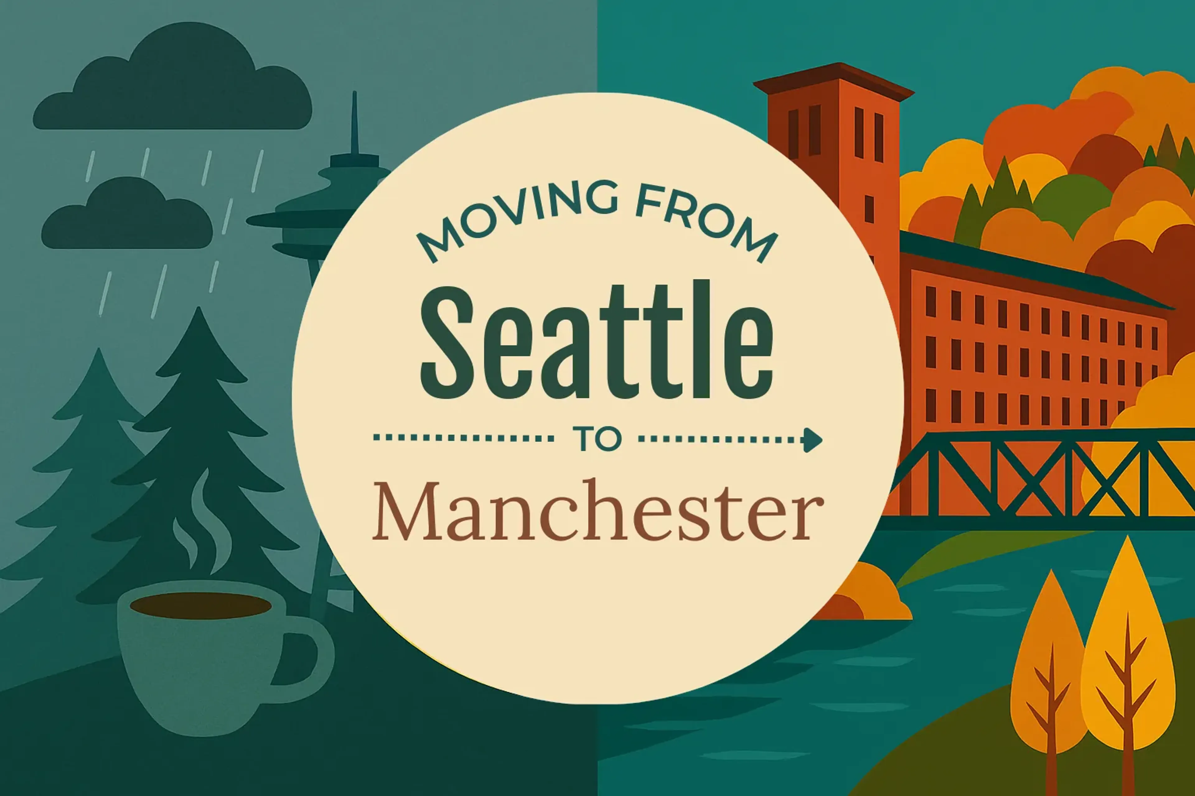 Side-by-side comparison of Seattle to Manchester moving companies