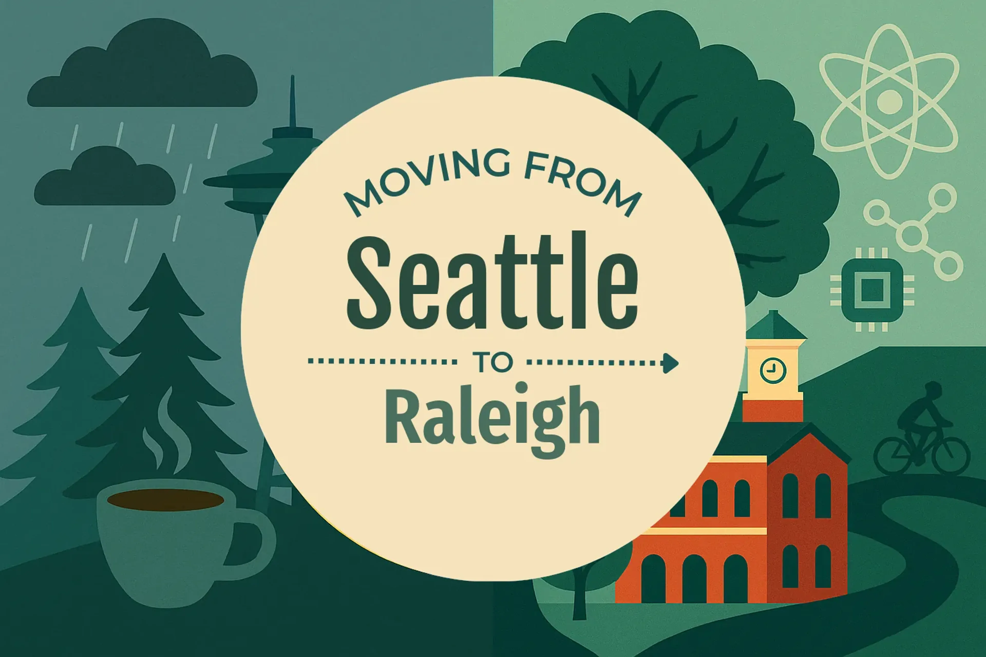 Side-by-side comparison of Seattle to Raleigh moving companies