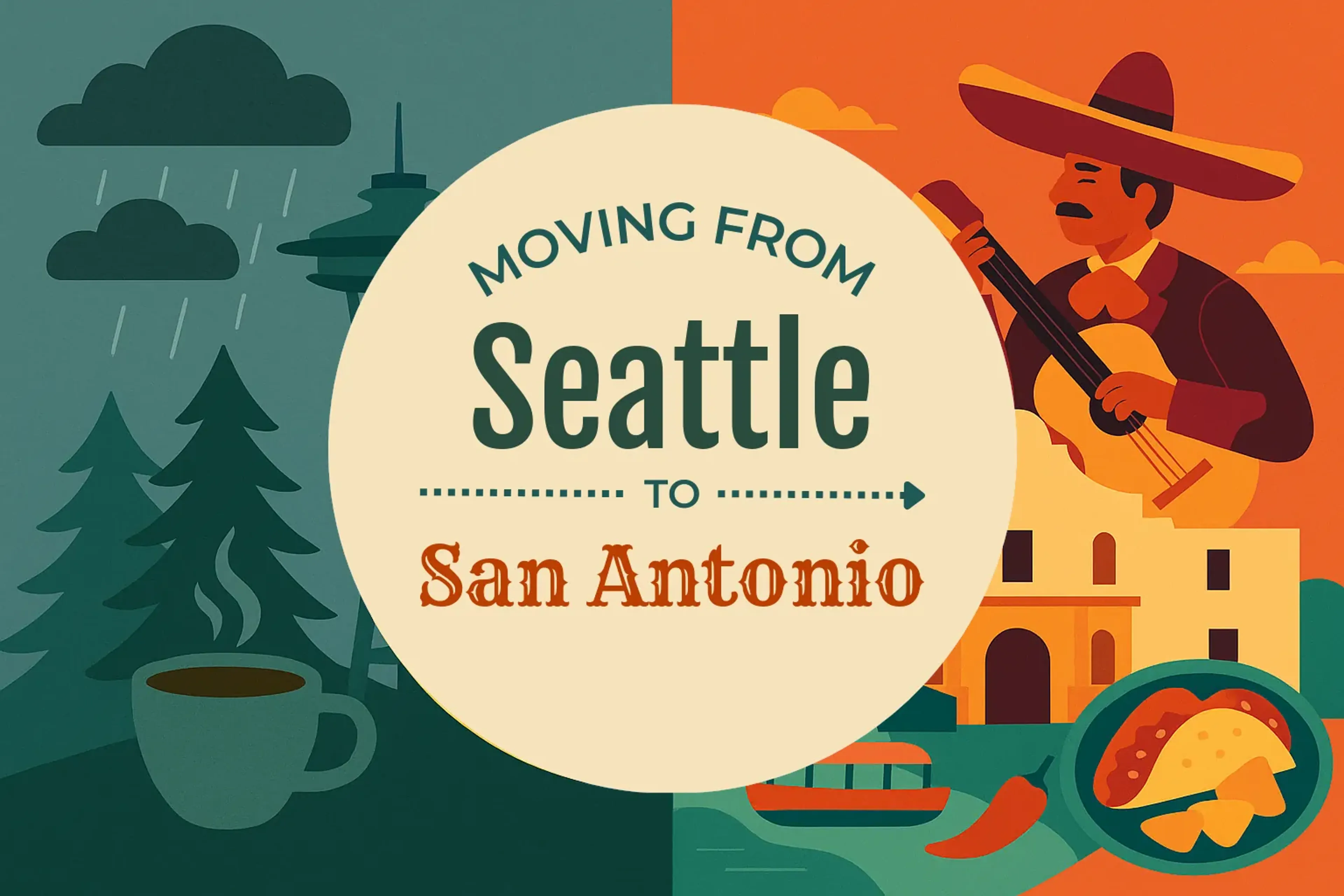Side-by-side comparison of Seattle to San Antonio moving companies
