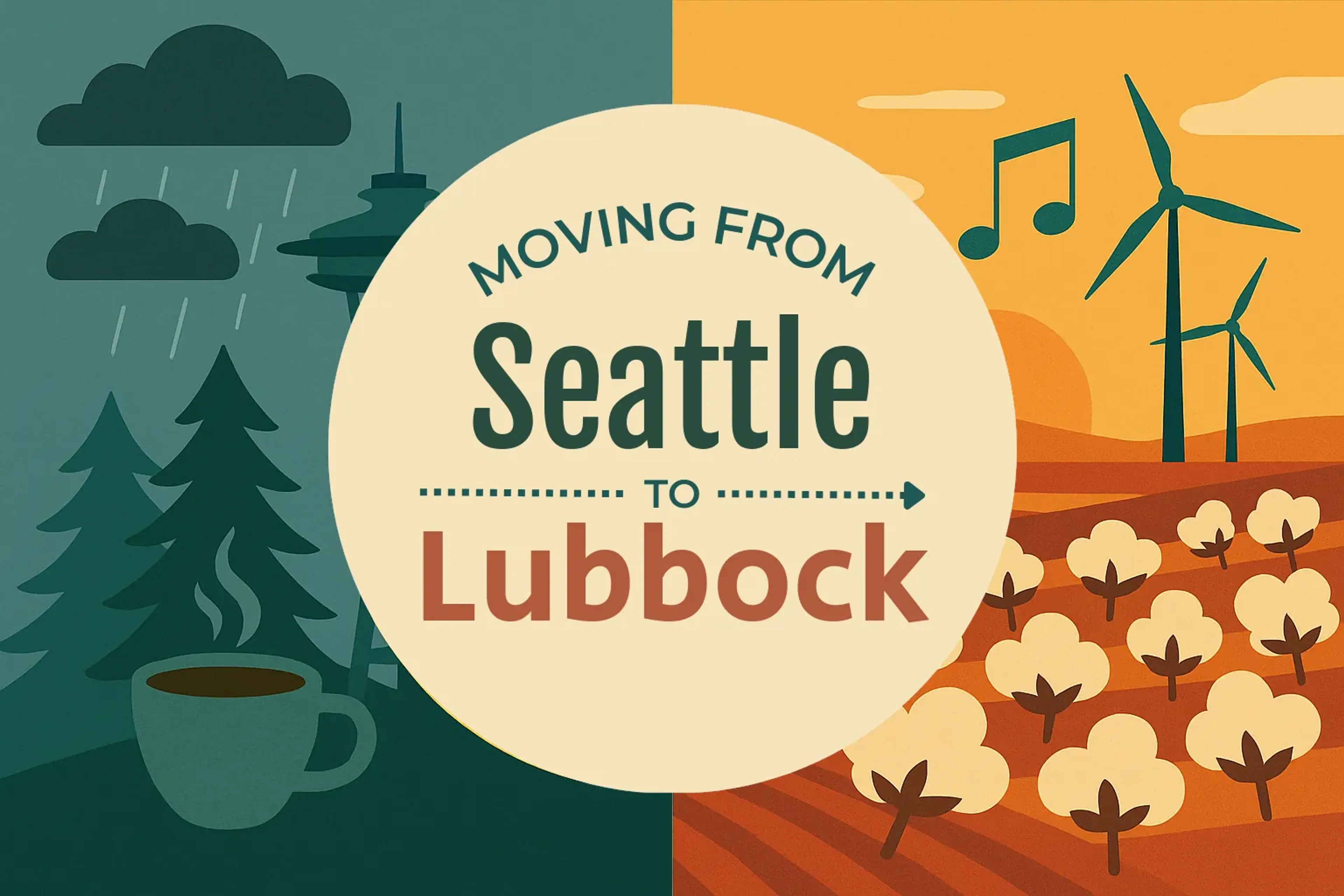 Side-by-side comparison of Seattle to Lubbock moving companies