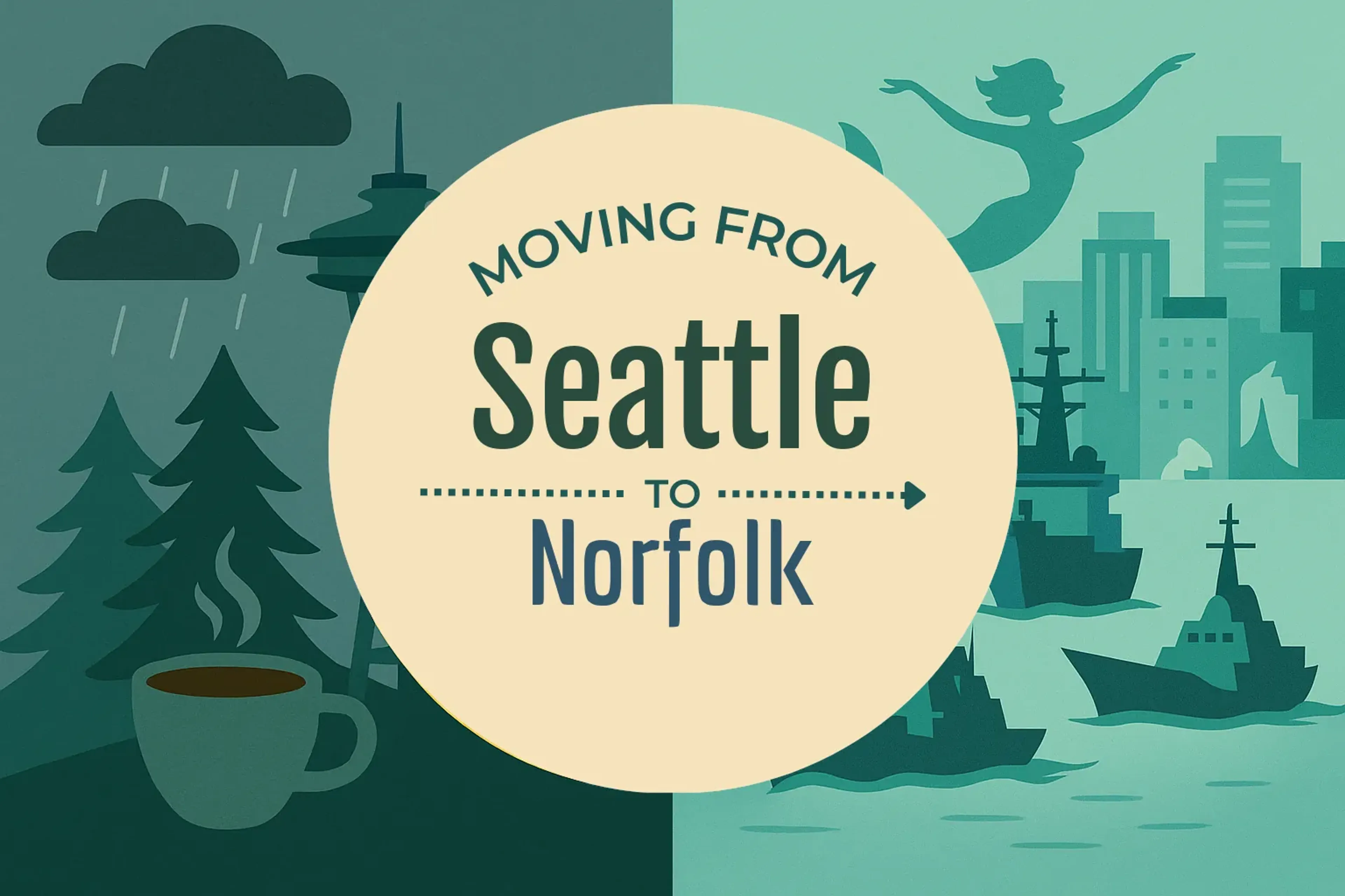 Side-by-side comparison of Seattle to Norfolk moving companies