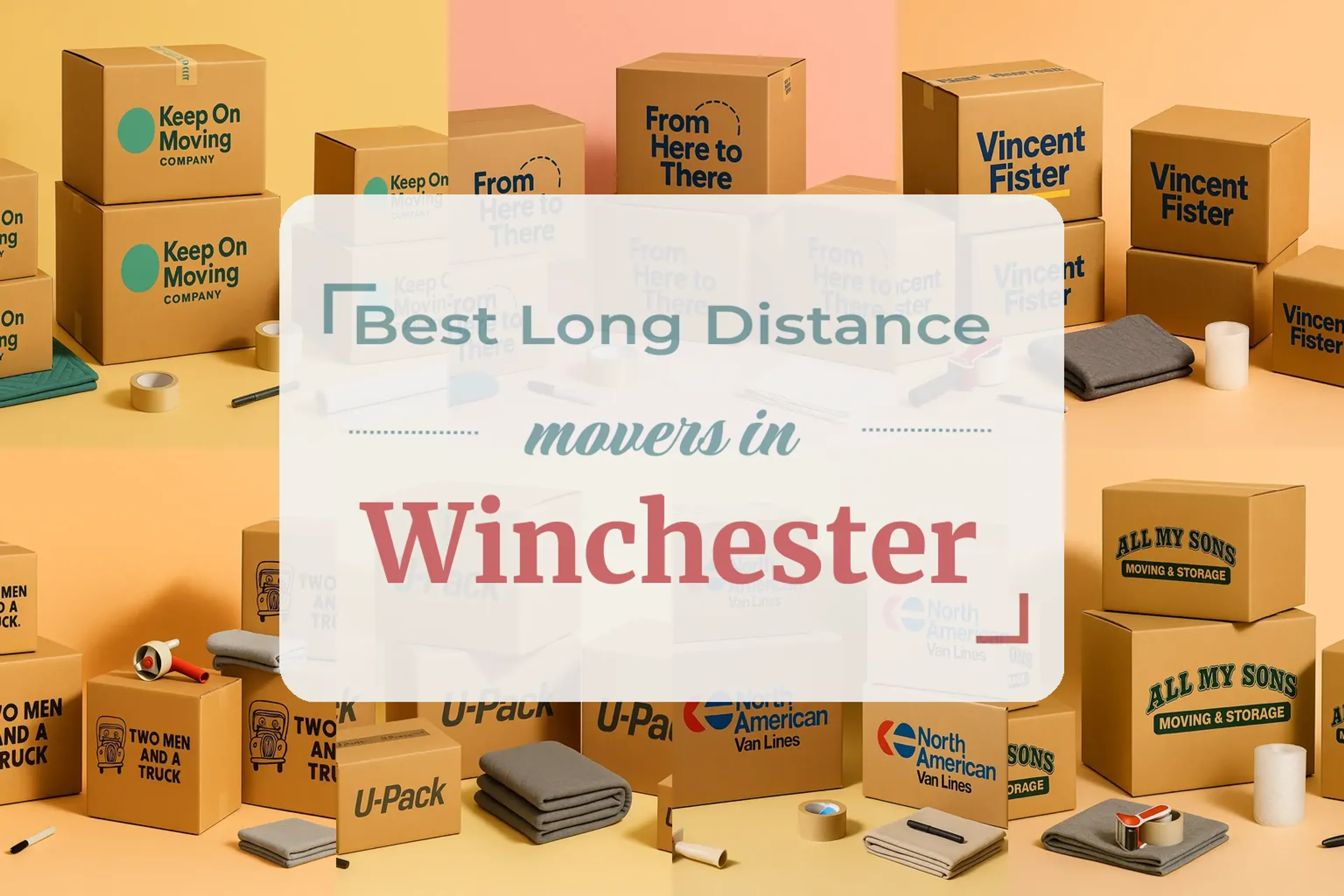 Winchester, KY featured image