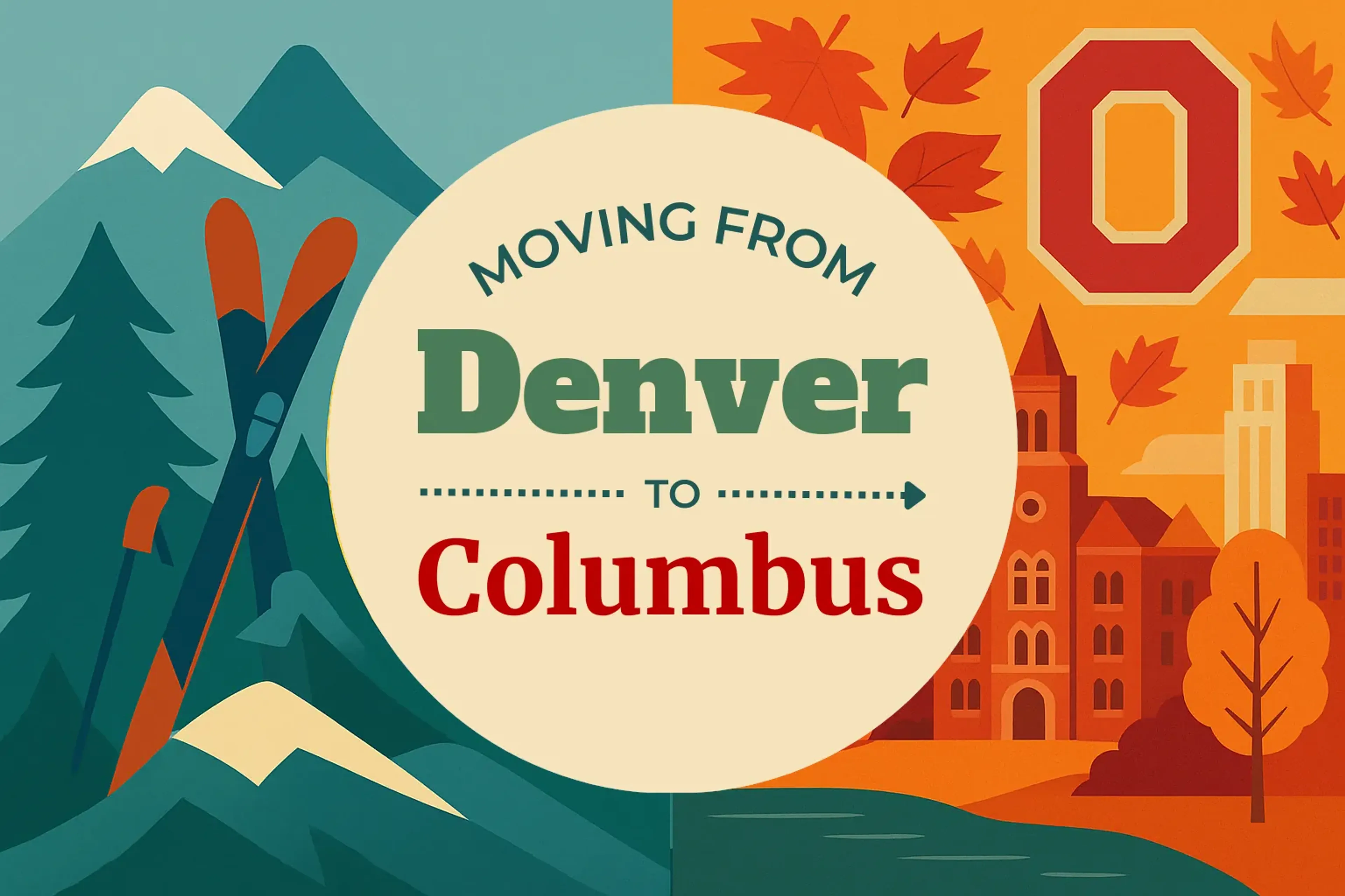 Side-by-side comparison of Denver to Columbus moving companies