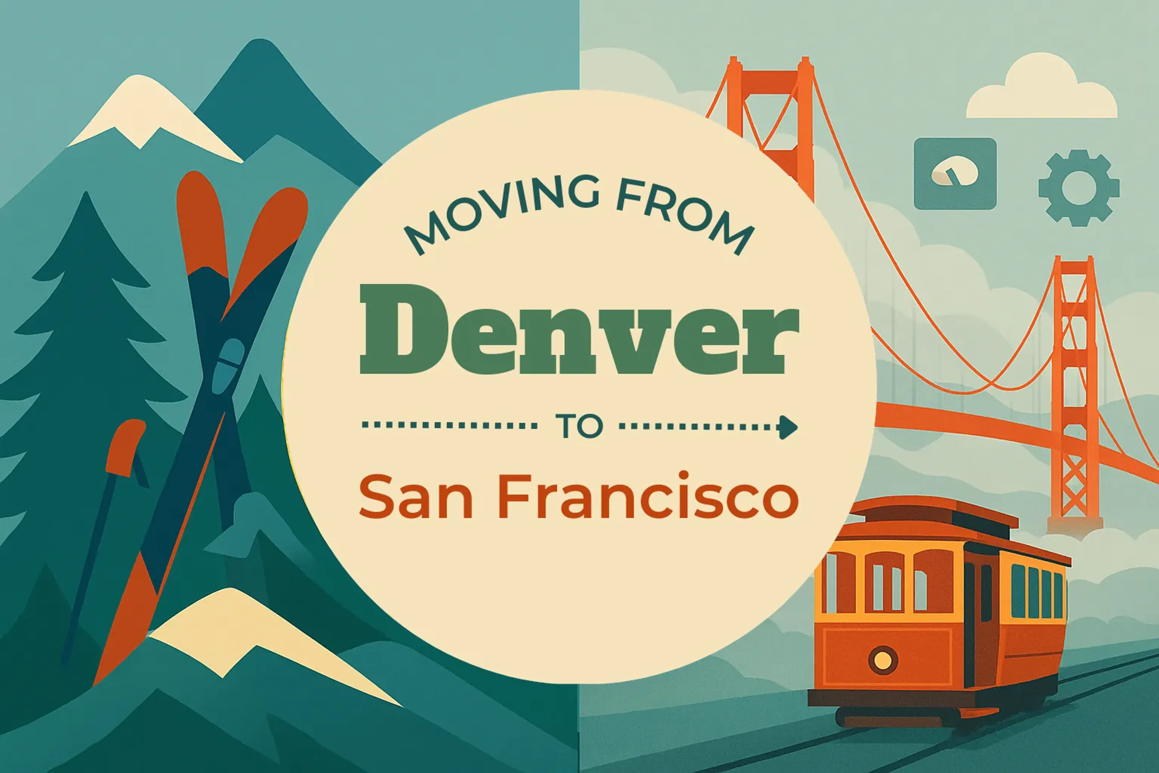 Side-by-side comparison of Denver to San Francisco moving companies