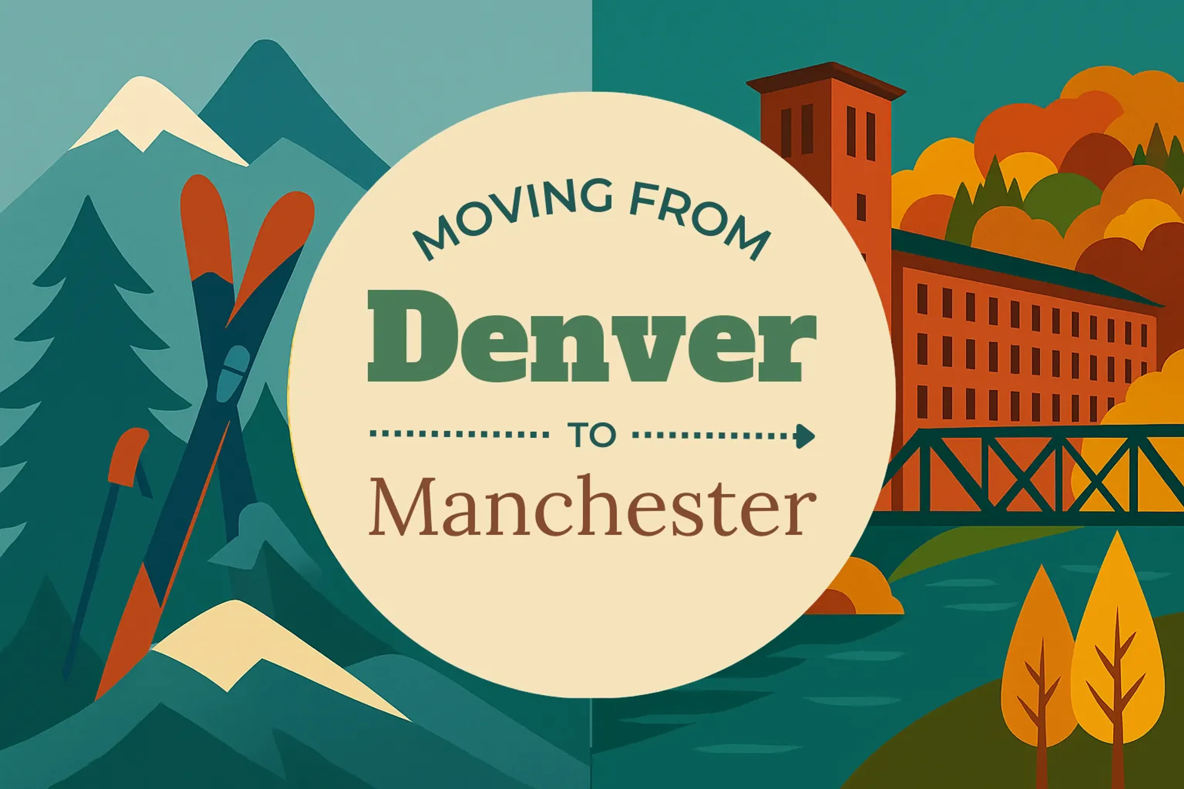 Side-by-side comparison of Denver to Manchester moving companies