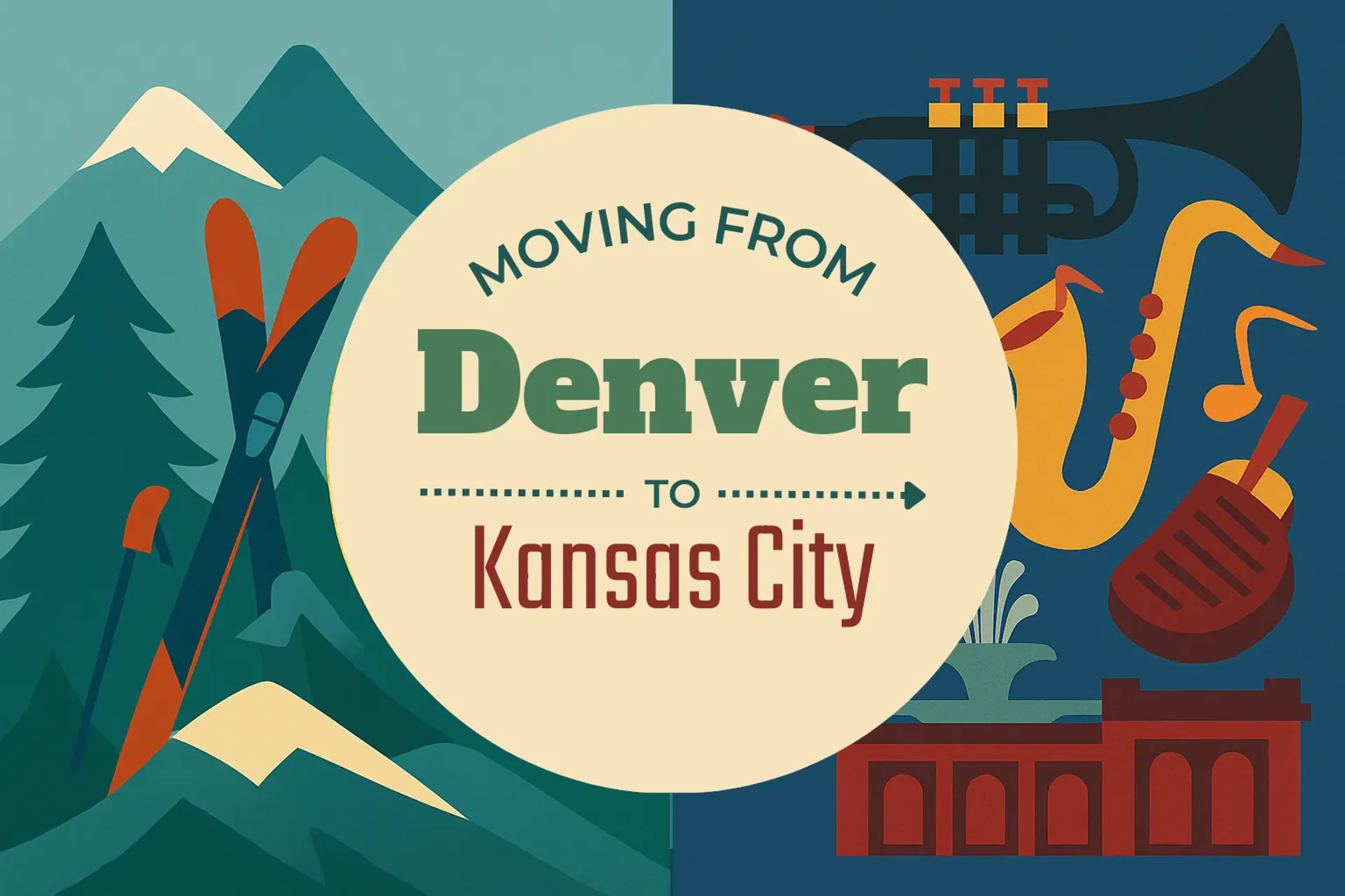 Side-by-side comparison of Denver to Kansas City moving companies
