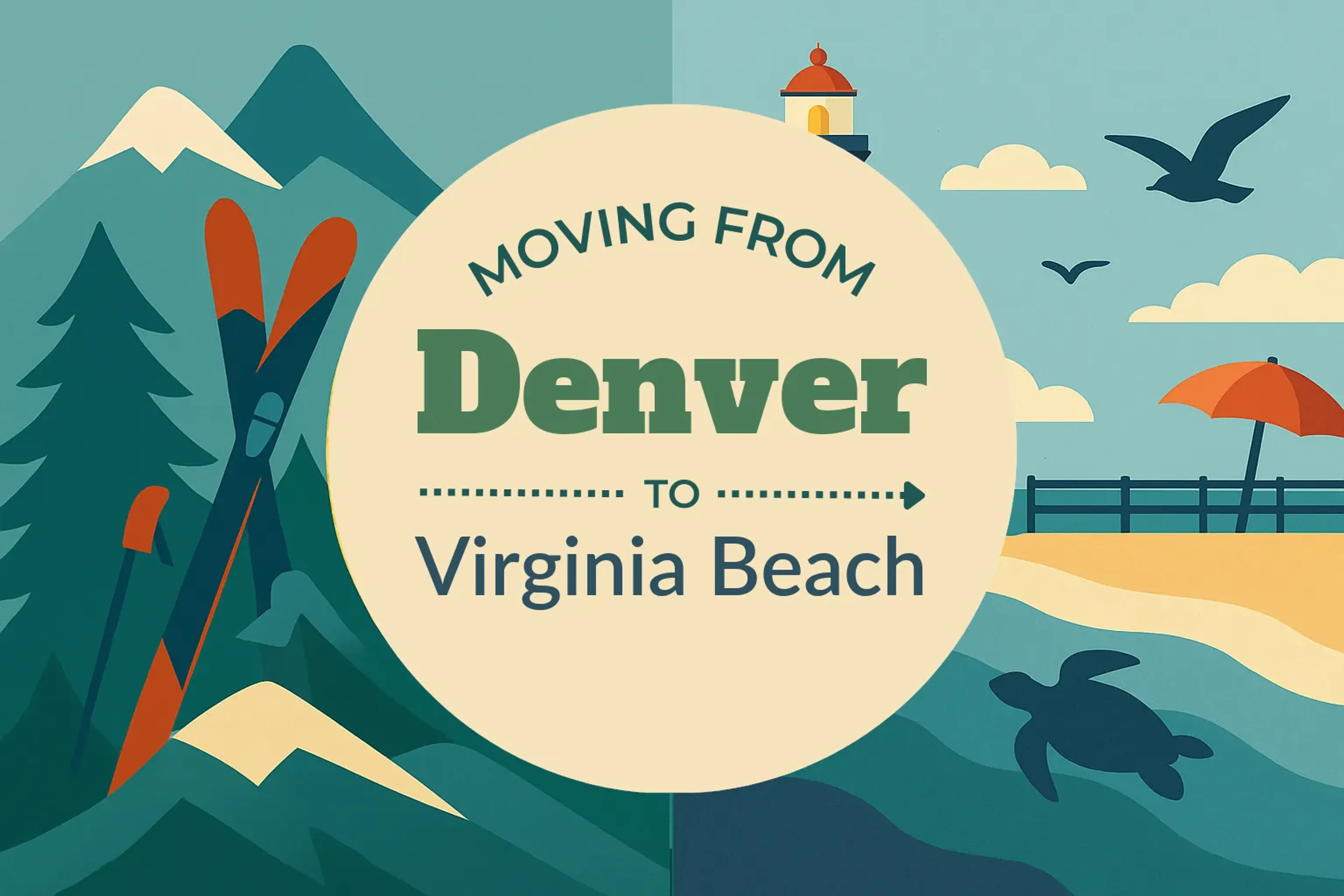 Side-by-side comparison of Denver to Virginia Beach moving companies