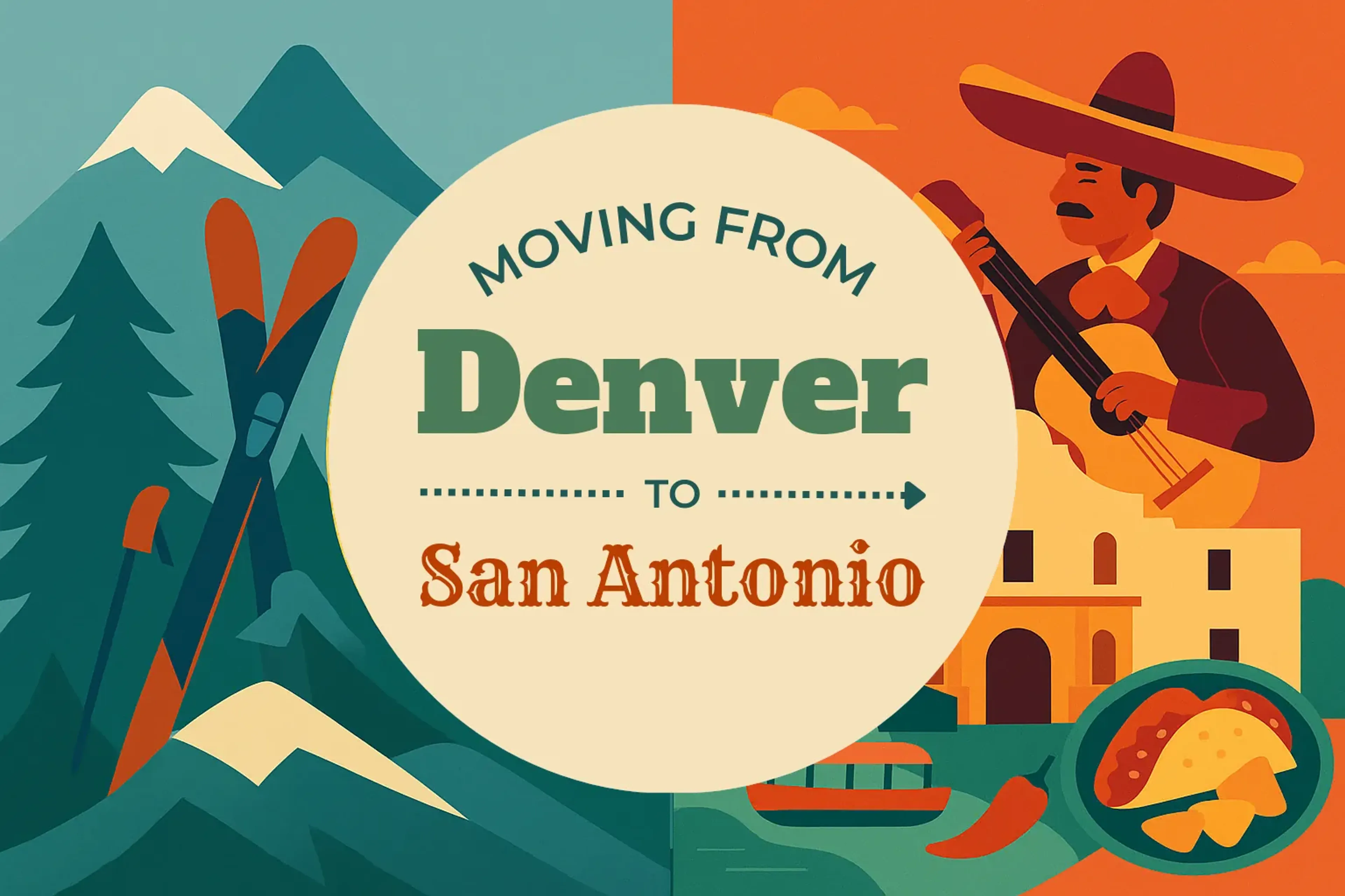 Side-by-side comparison of Denver to San Antonio moving companies
