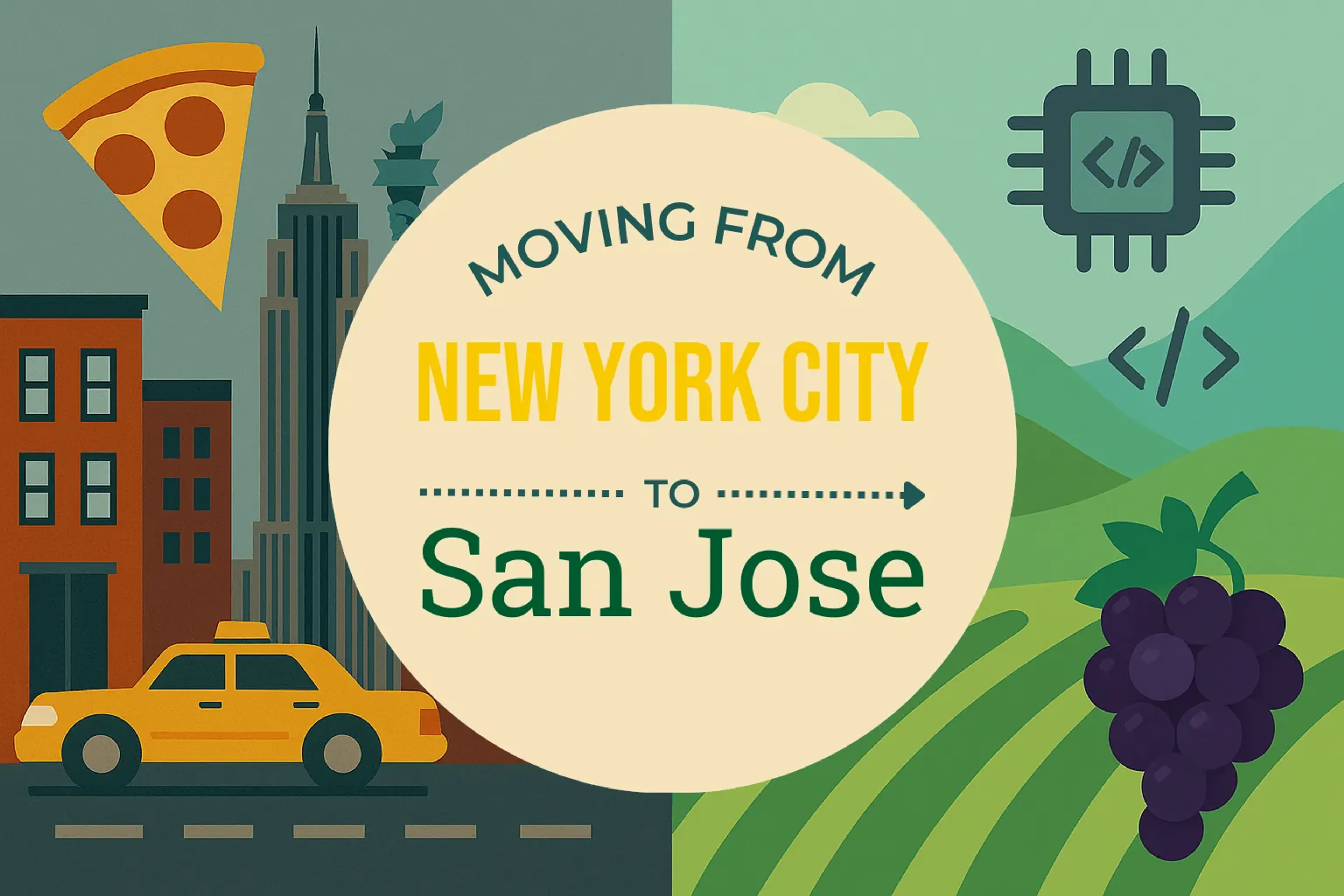 Side-by-side comparison of New York City to San Jose moving companies