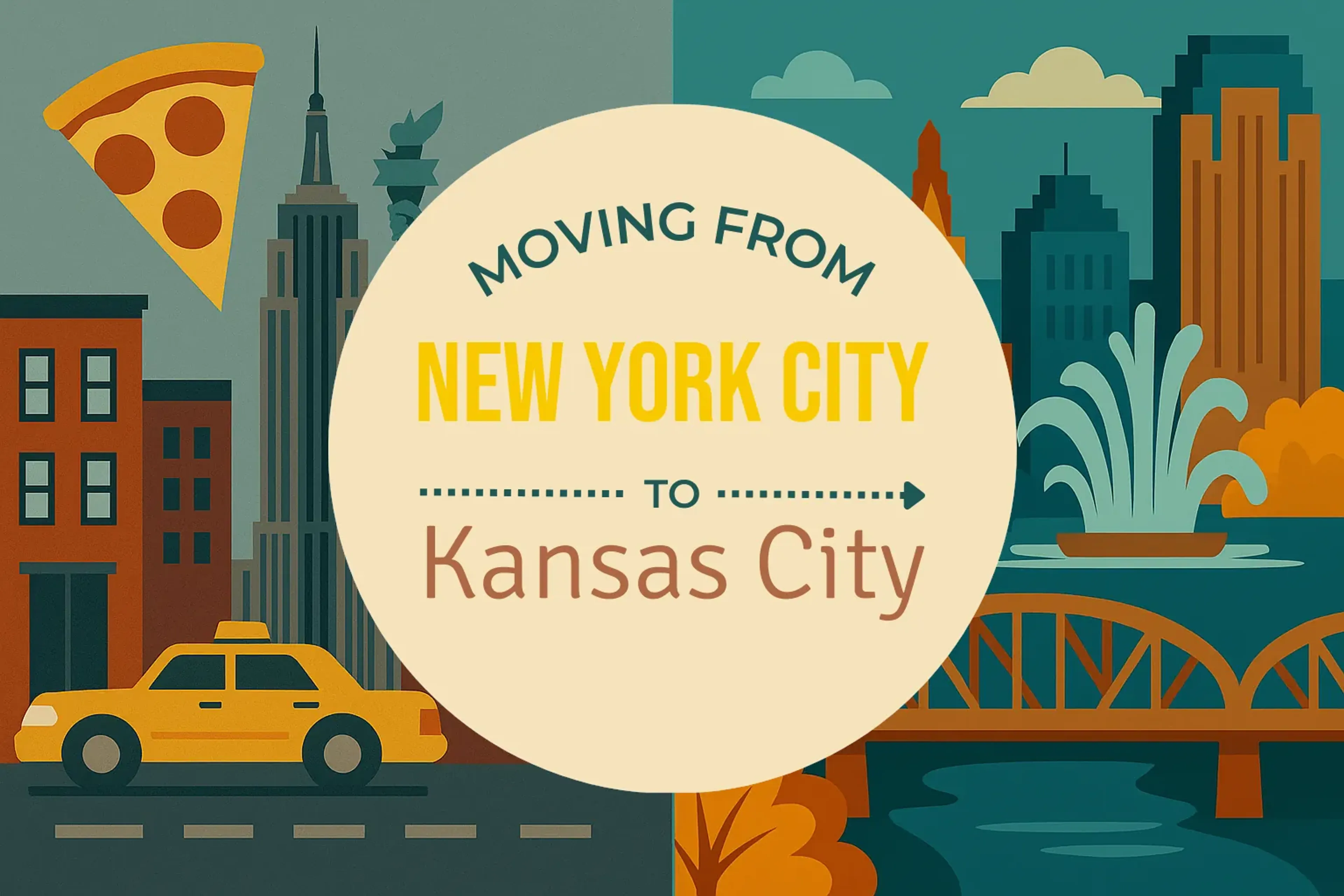 Side-by-side comparison of New York City to Kansas City moving companies
