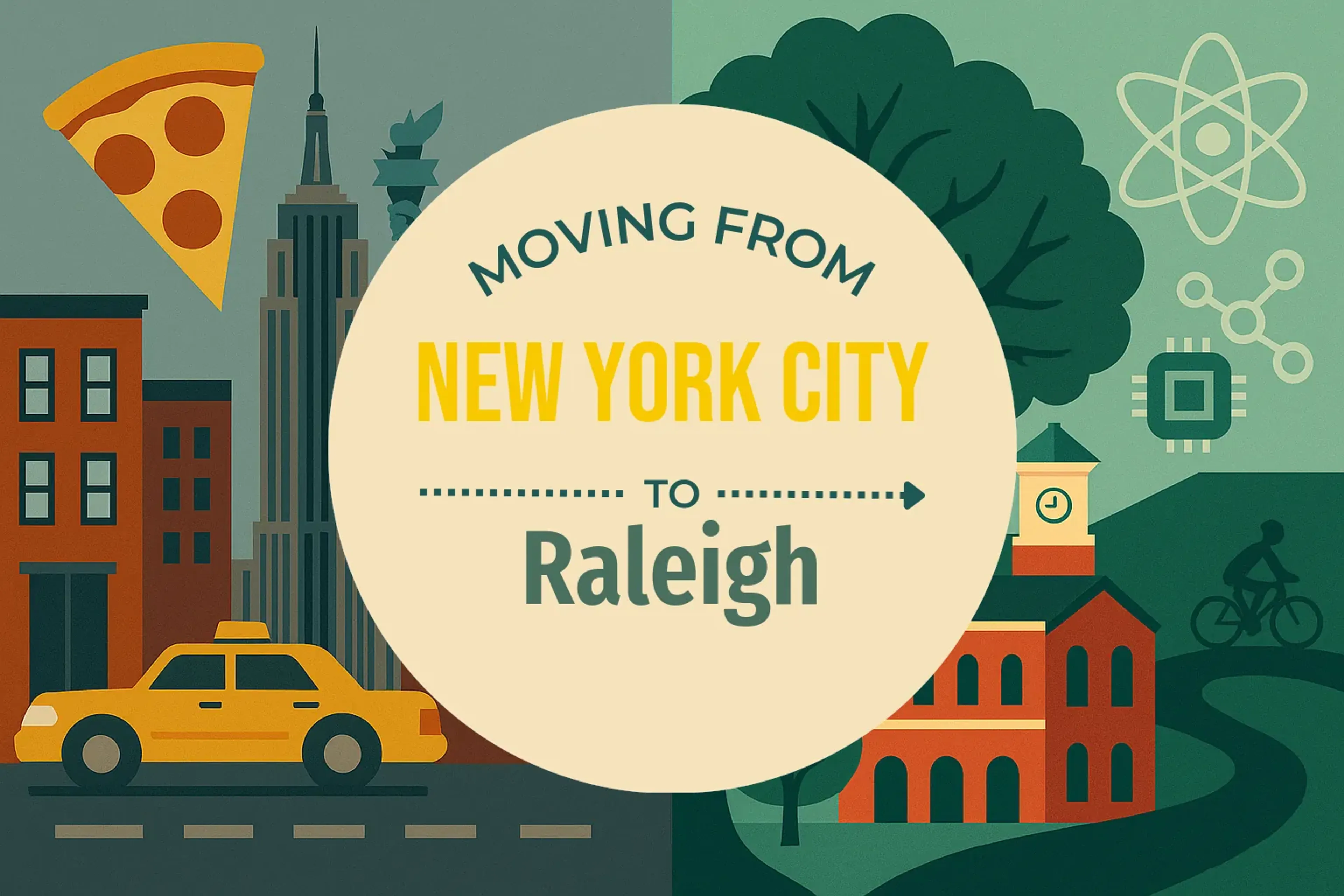 Side-by-side comparison of New York City to Raleigh moving companies