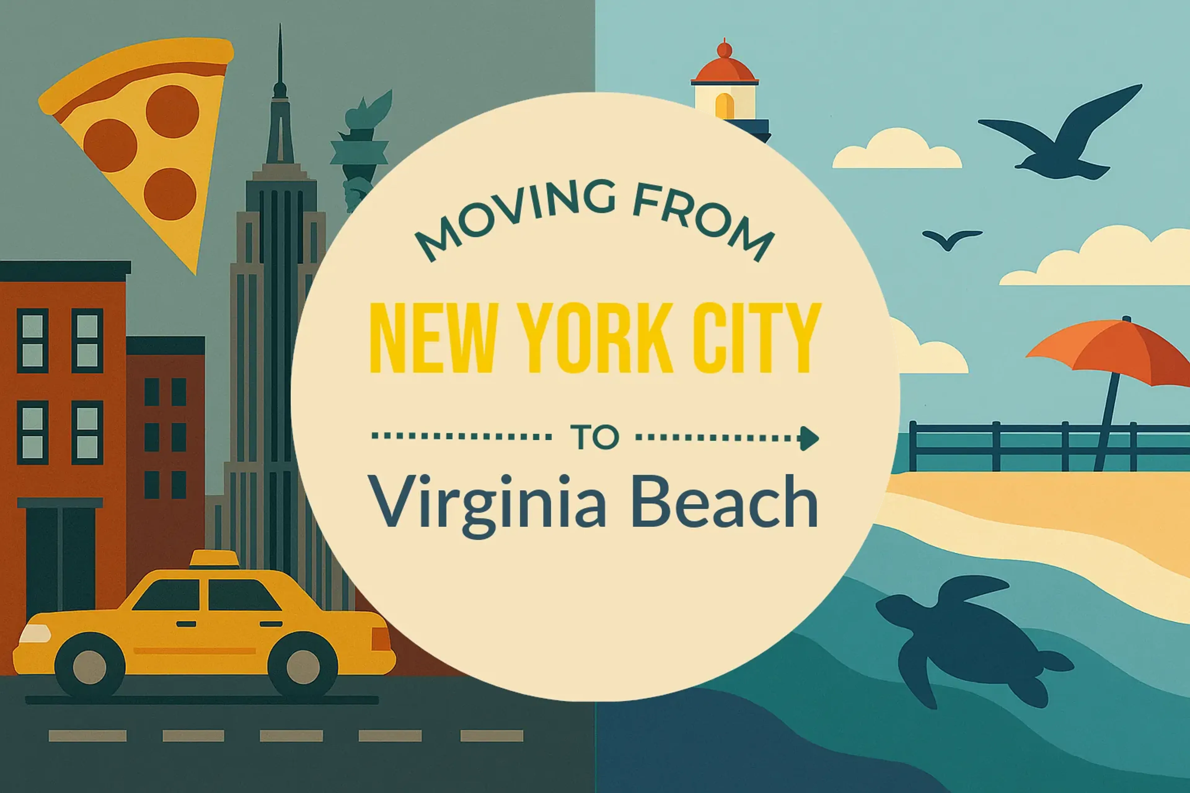 Side-by-side comparison of New York City to Virginia Beach moving companies