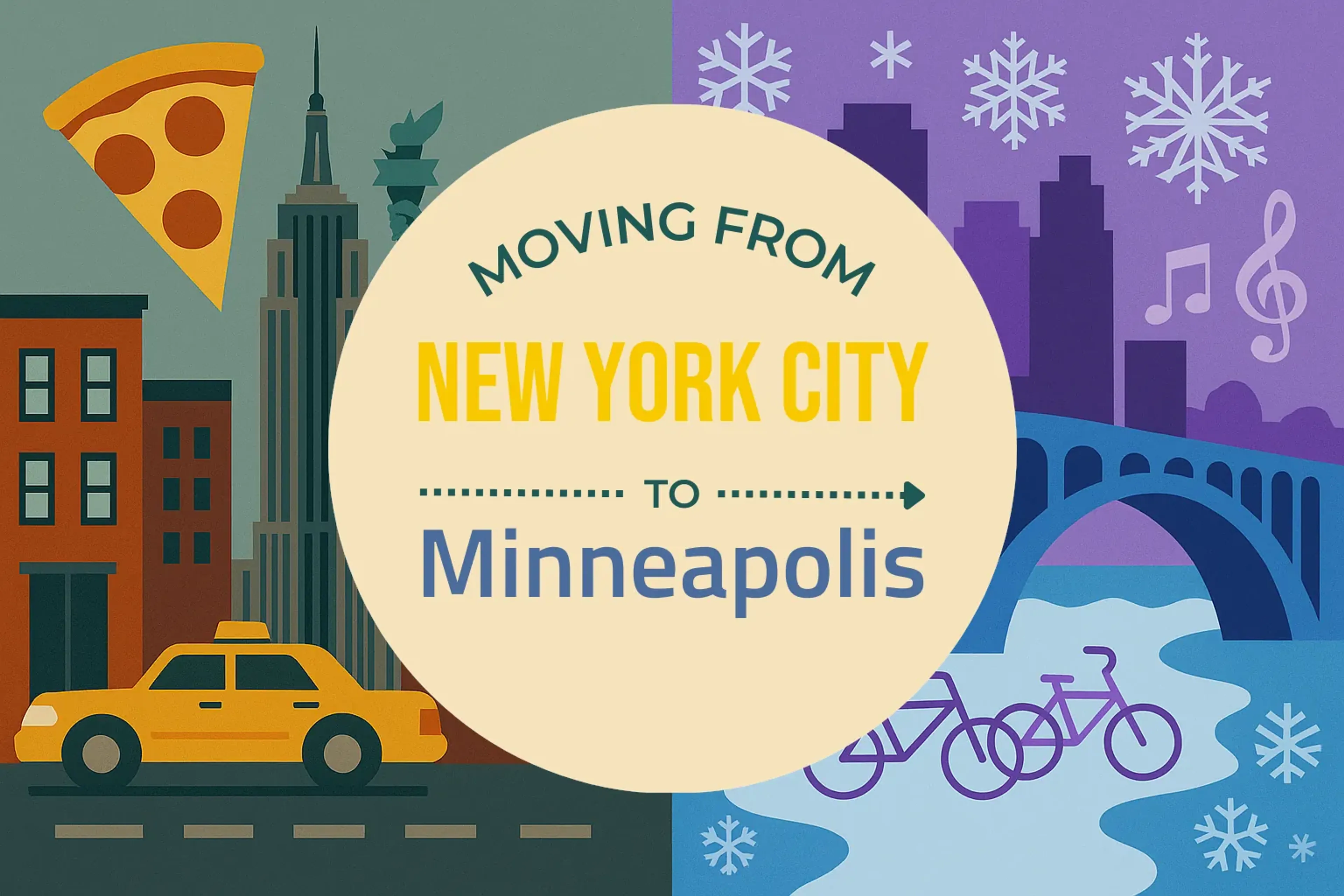 Side-by-side comparison of New York City to Minneapolis moving companies