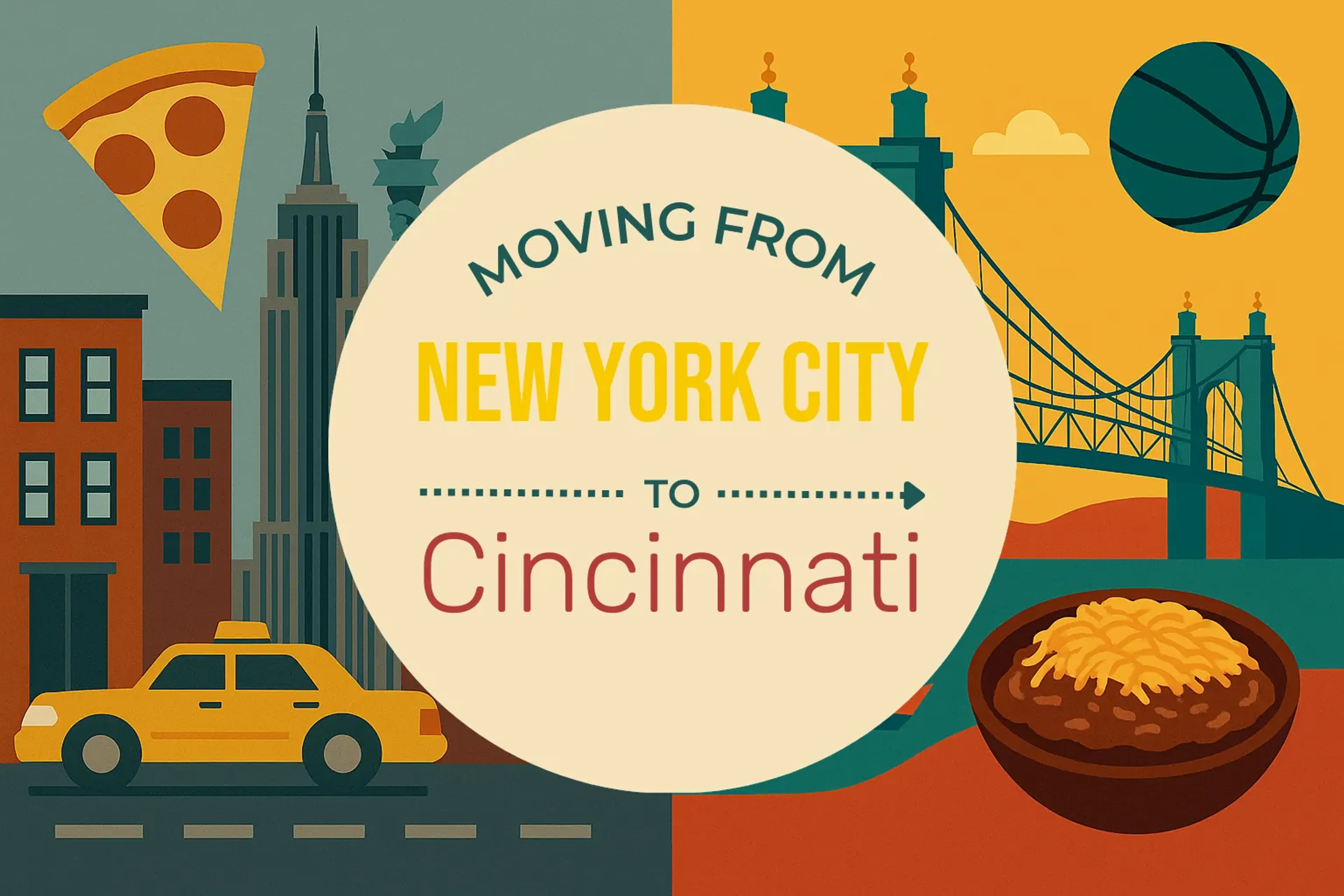 Side-by-side comparison of New York City to Cincinnati moving companies