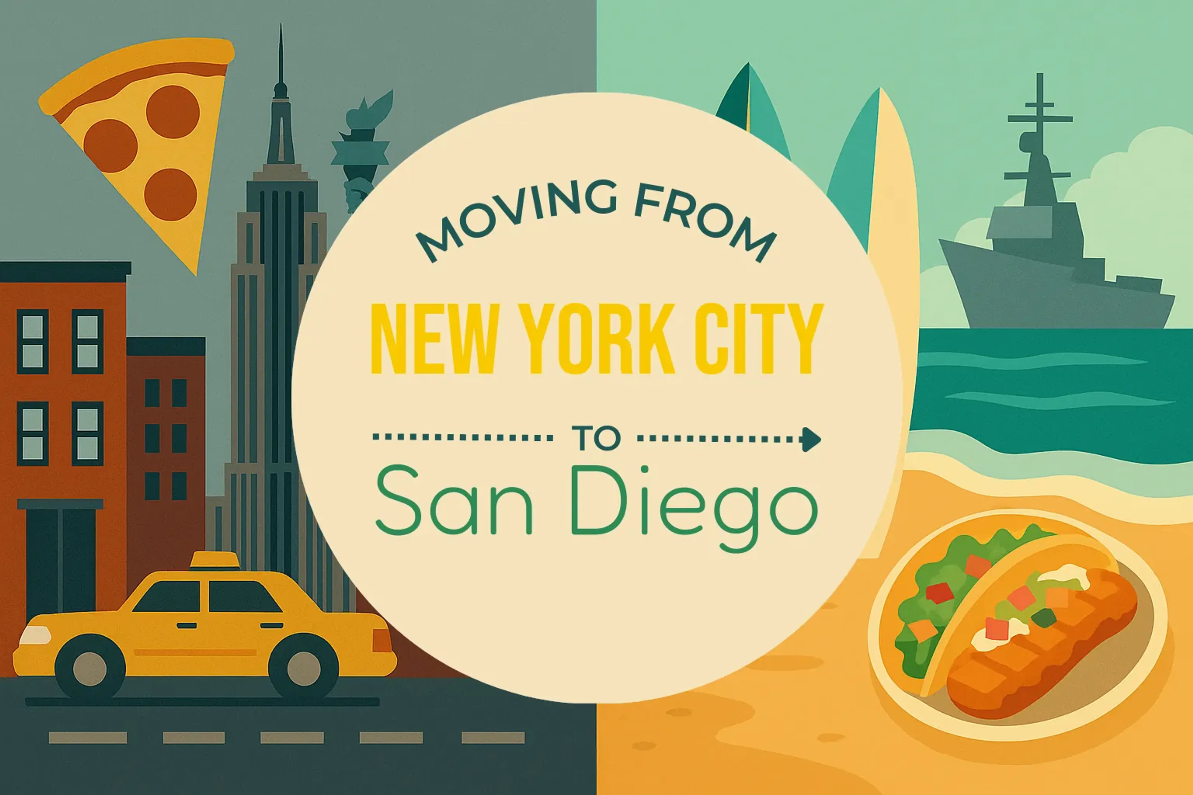 Side-by-side comparison of New York City to San Diego moving companies