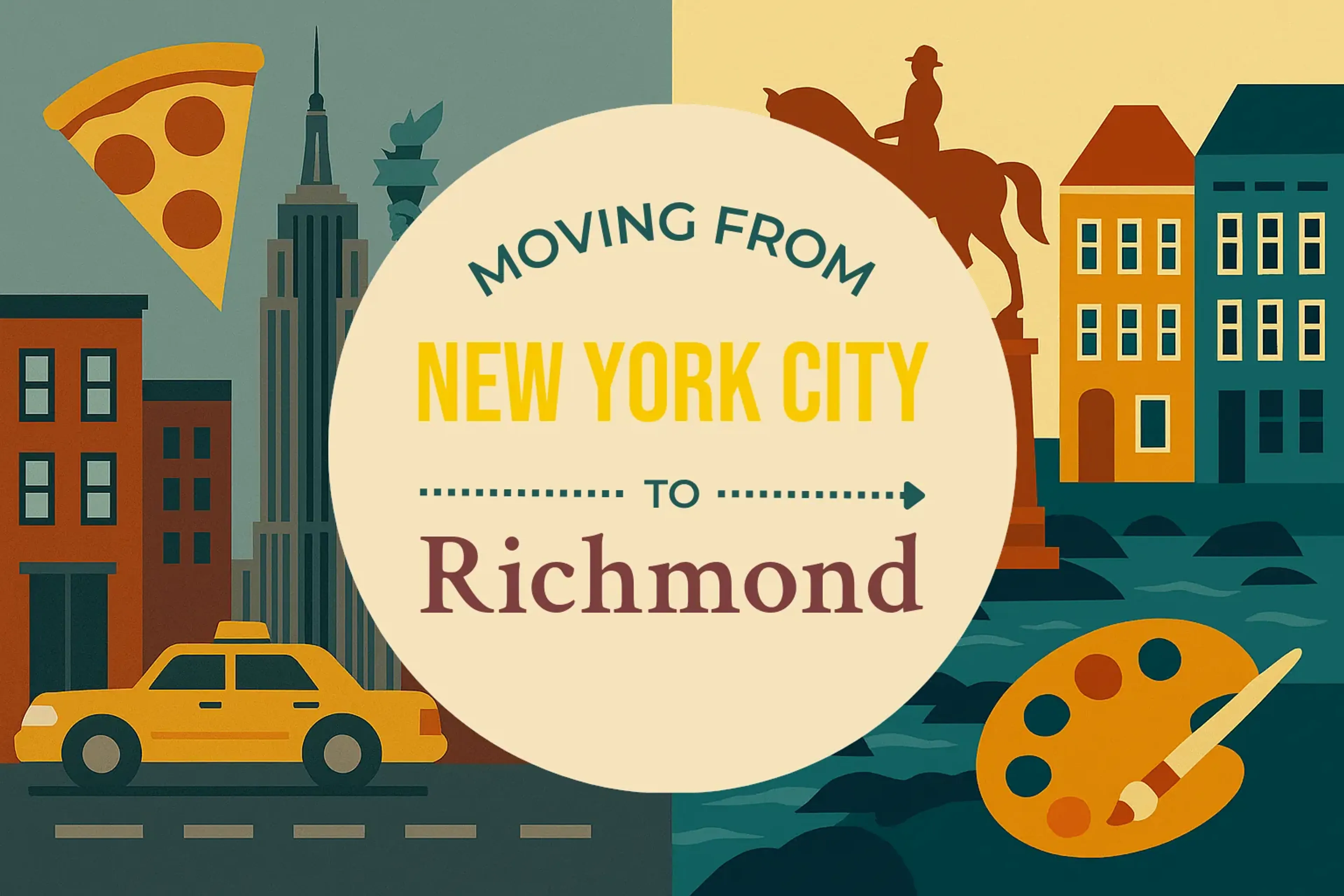 Side-by-side comparison of New York City to Richmond moving companies