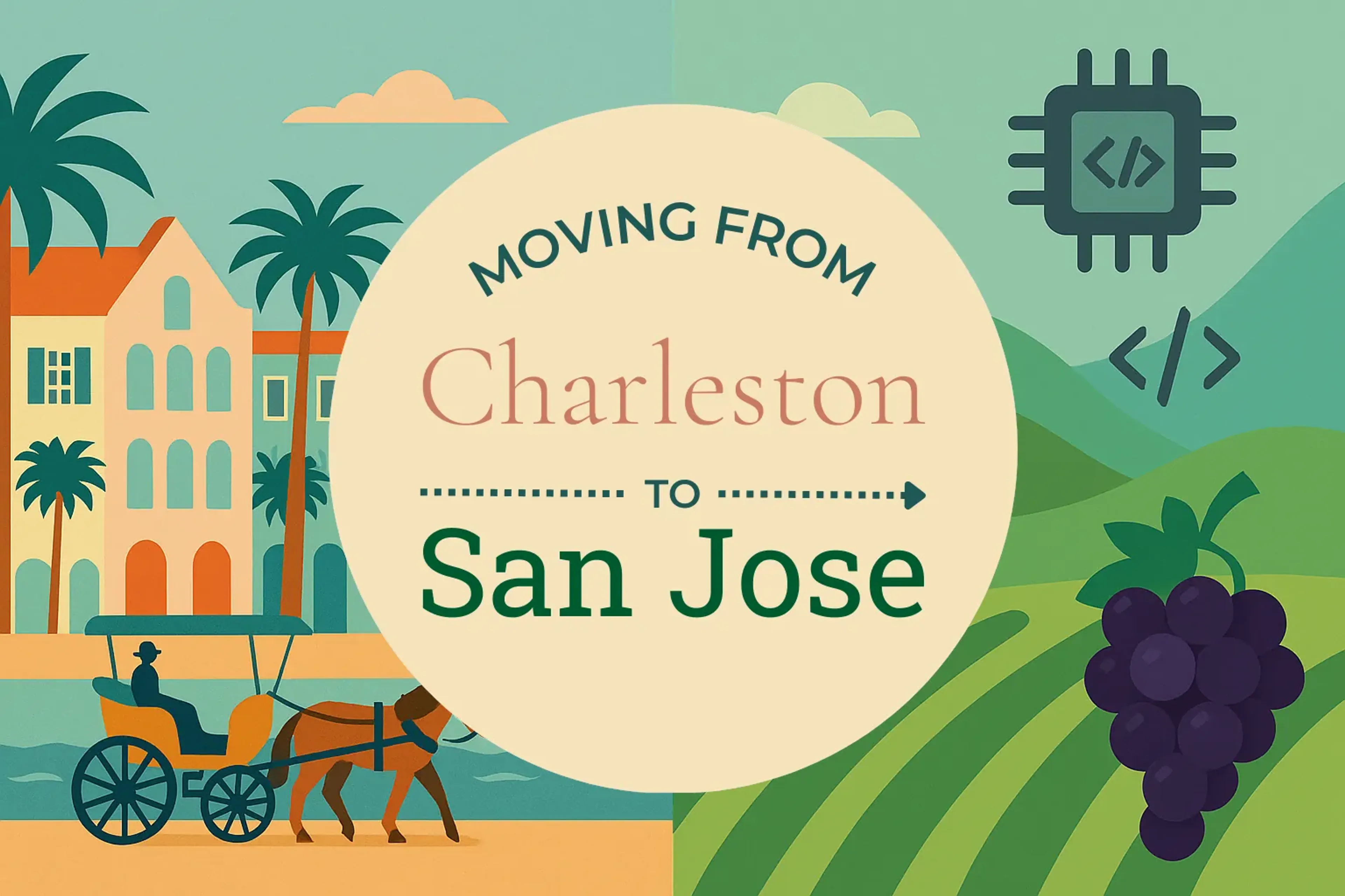 Side-by-side comparison of Charleston to San Jose moving companies