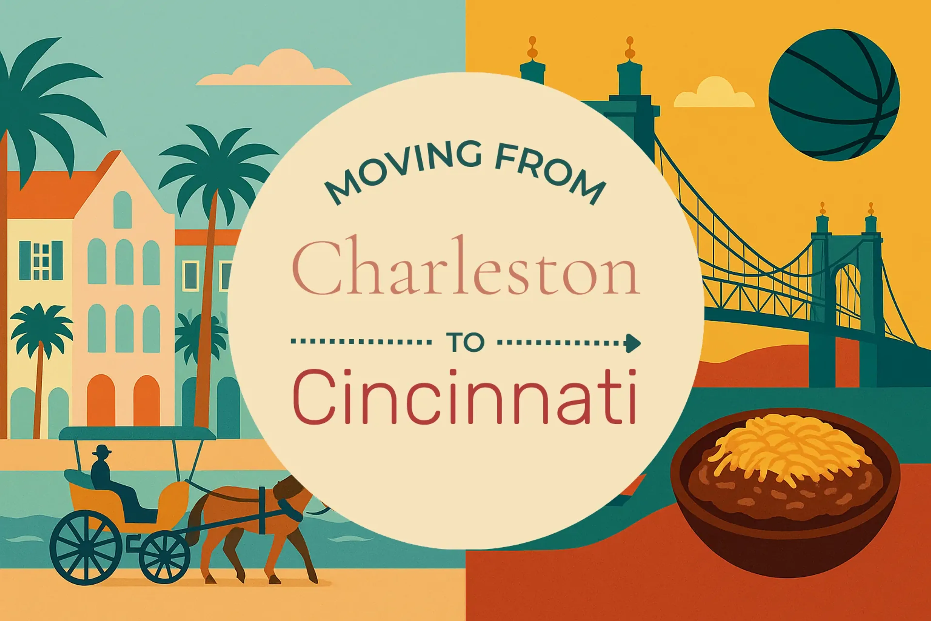Side-by-side comparison of Charleston to Cincinnati moving companies