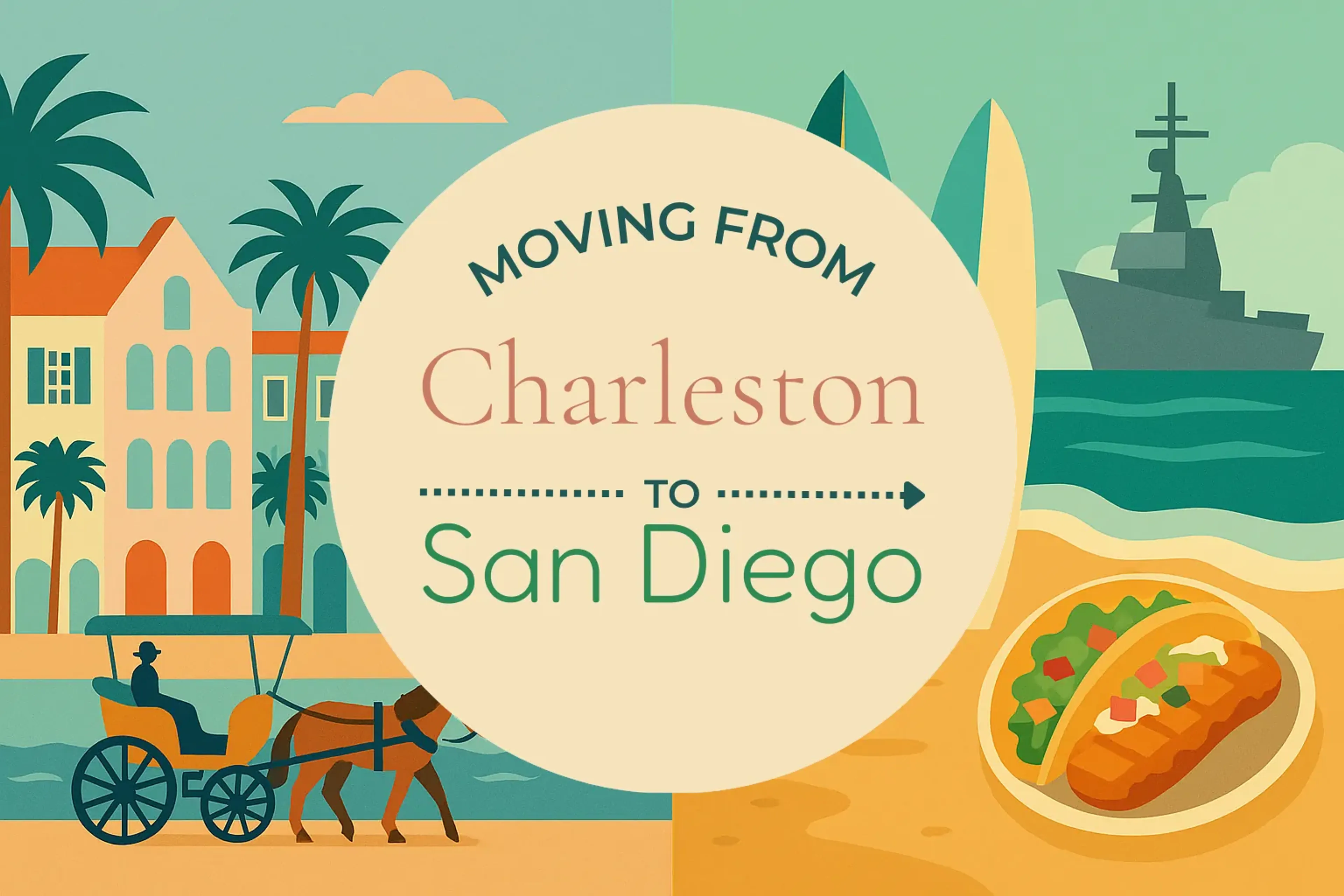 Side-by-side comparison of Charleston to San Diego moving companies