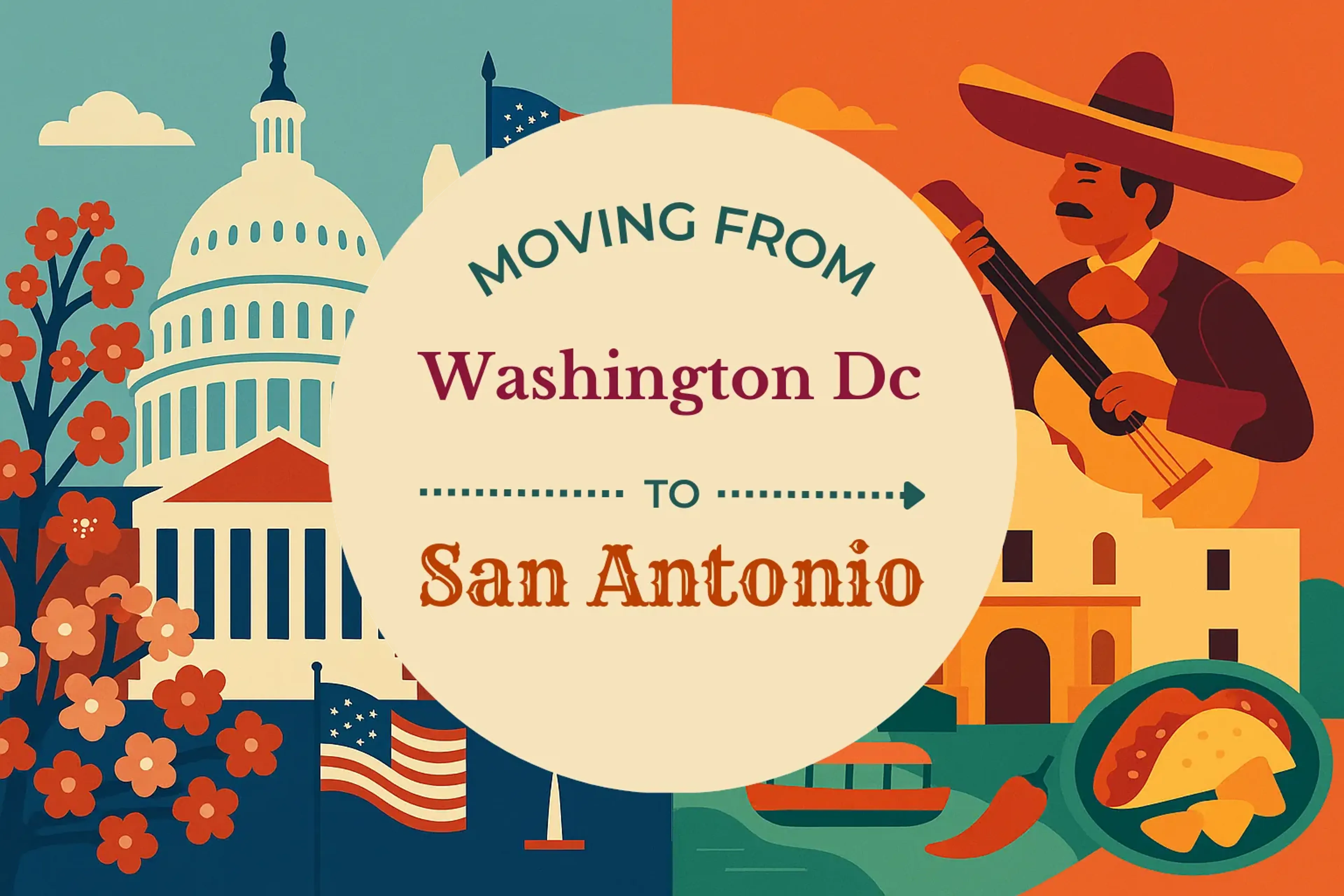 Side-by-side comparison of Washington DC to San Antonio moving companies