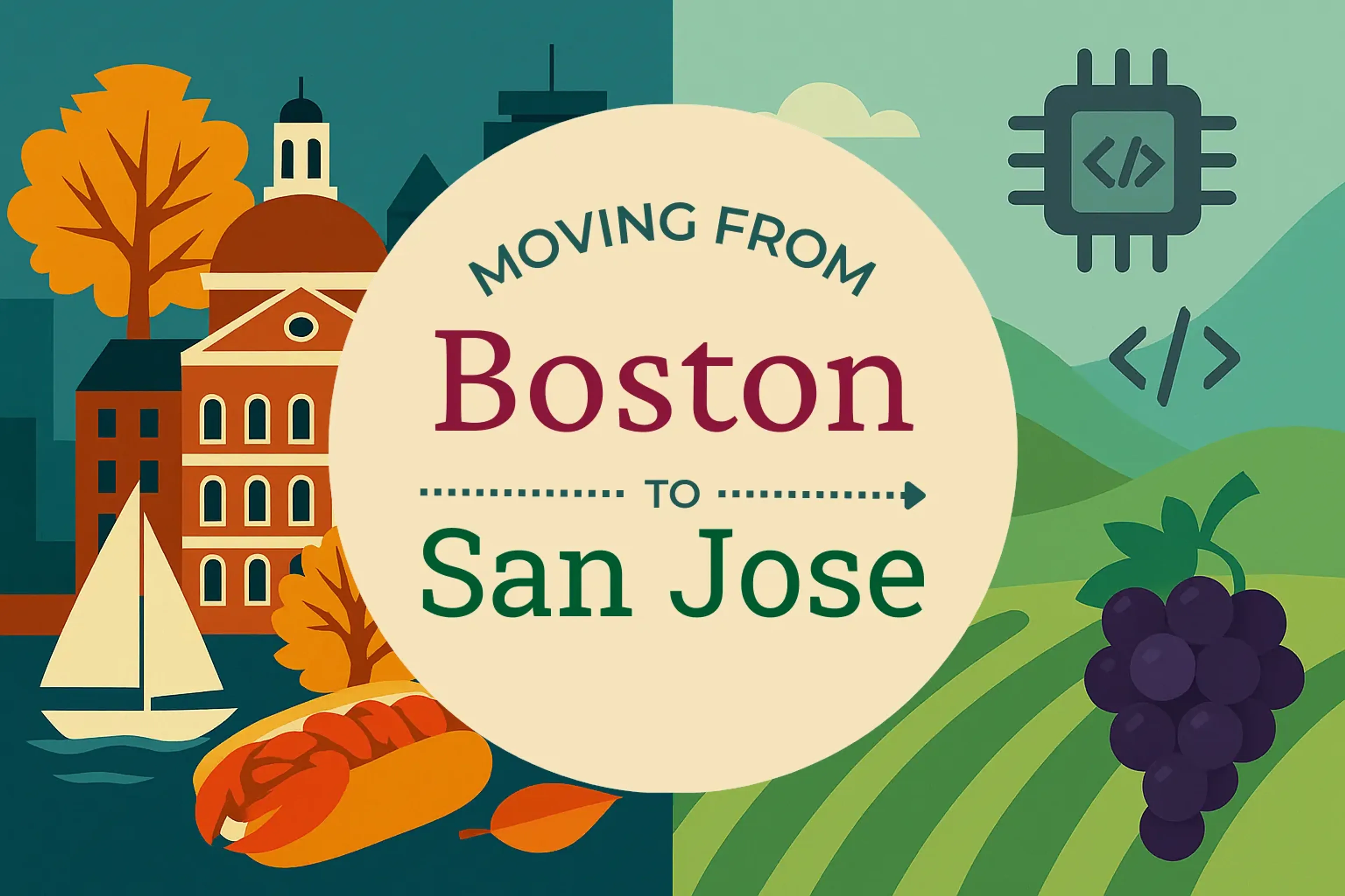 Side-by-side comparison of Boston to San Jose moving companies