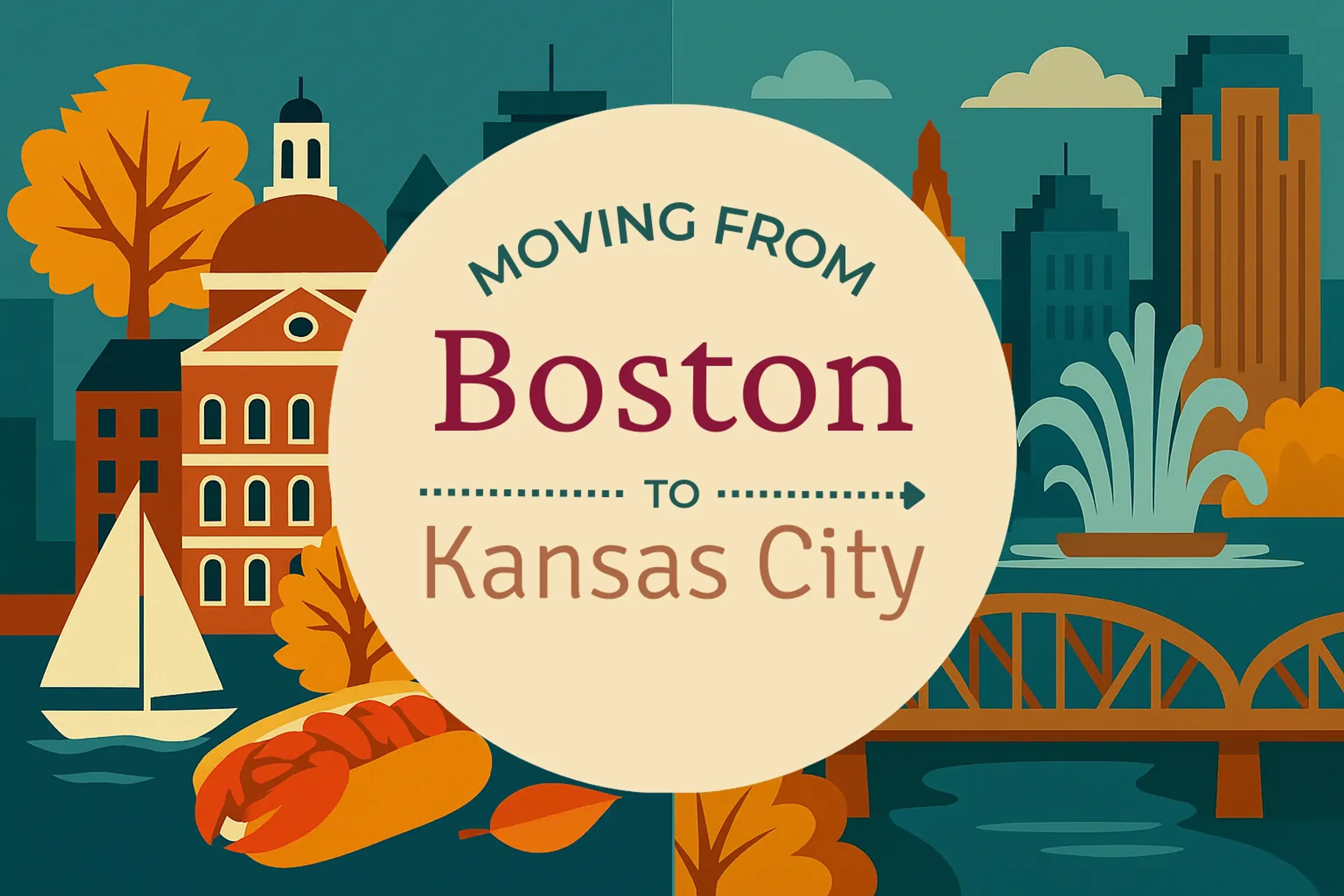 Side-by-side comparison of Boston to Kansas City moving companies