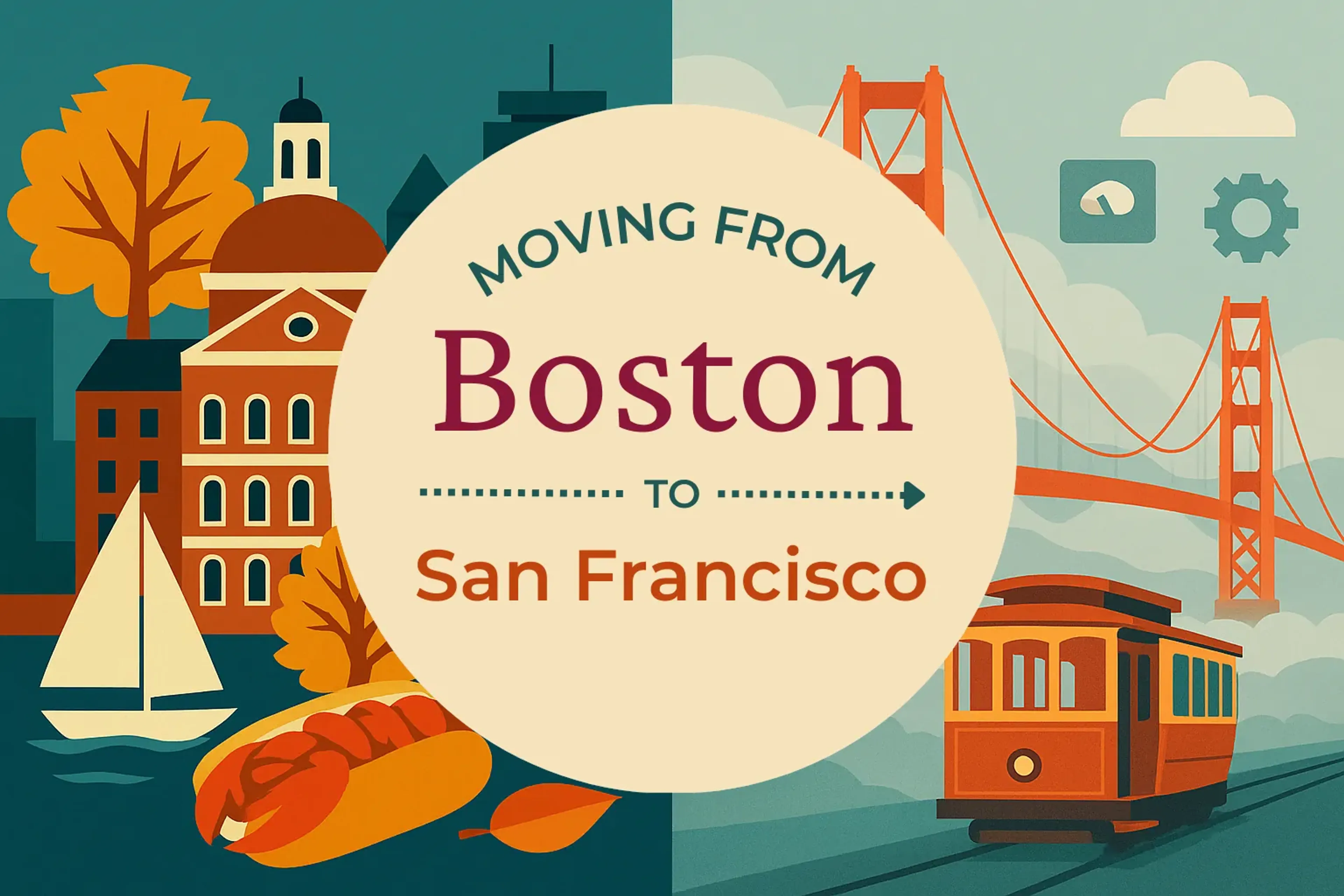 Side-by-side comparison of Boston to San Francisco moving companies