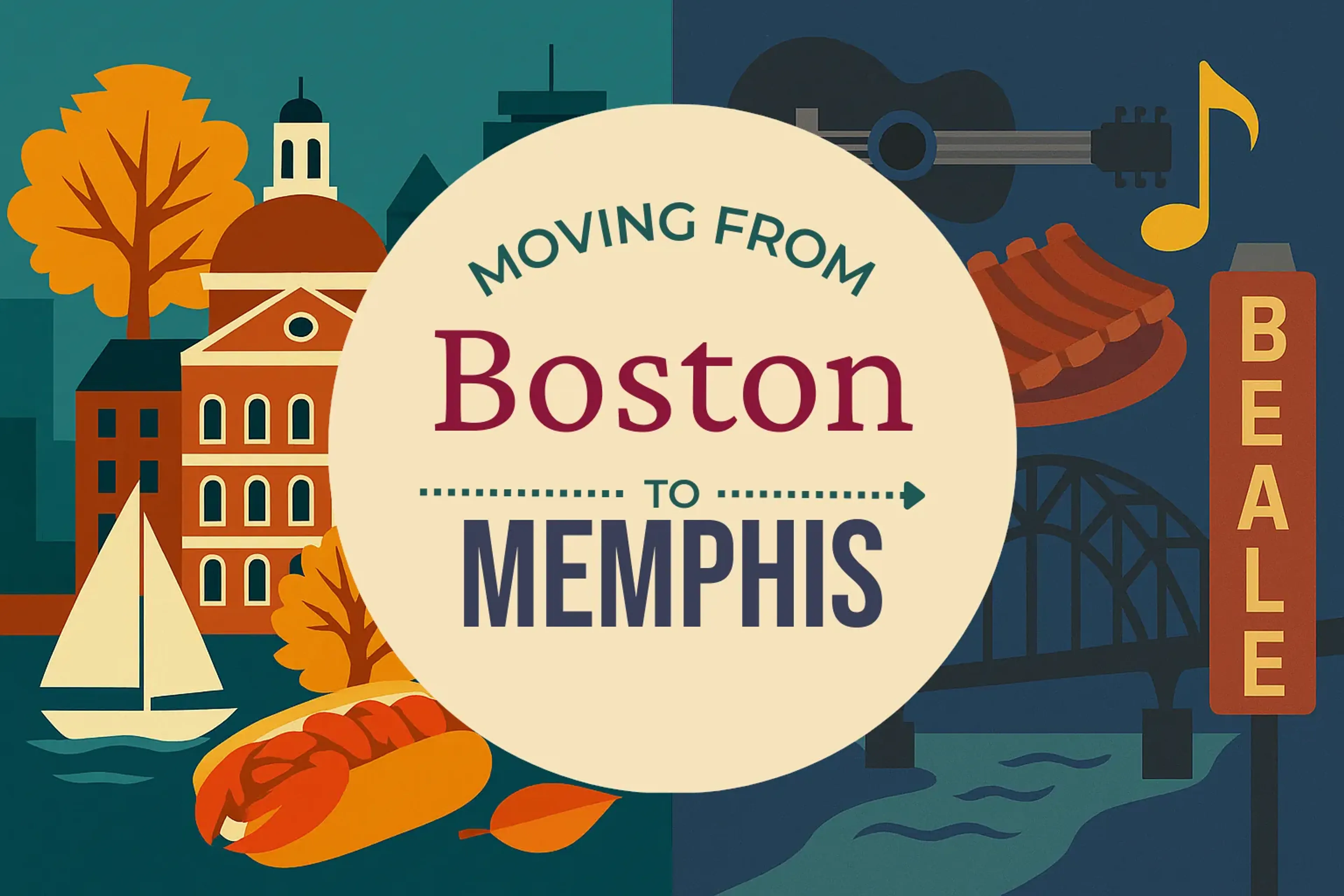 Side-by-side comparison of Boston to Memphis moving companies