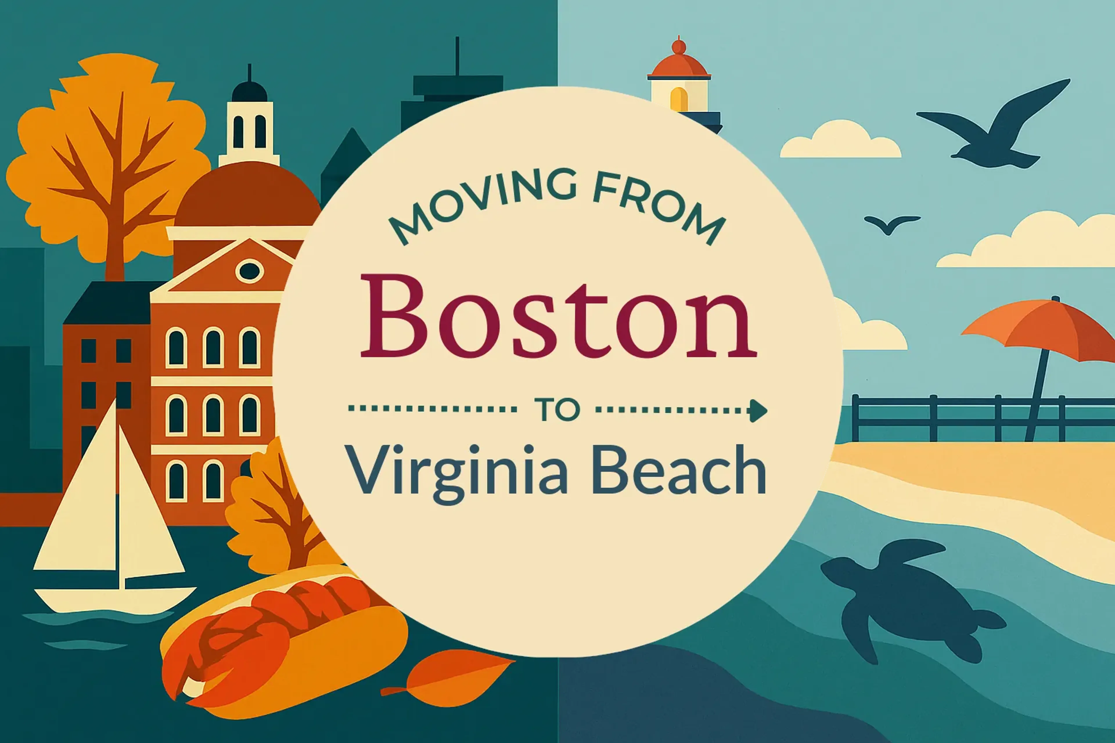 Side-by-side comparison of Boston to Virginia Beach moving companies
