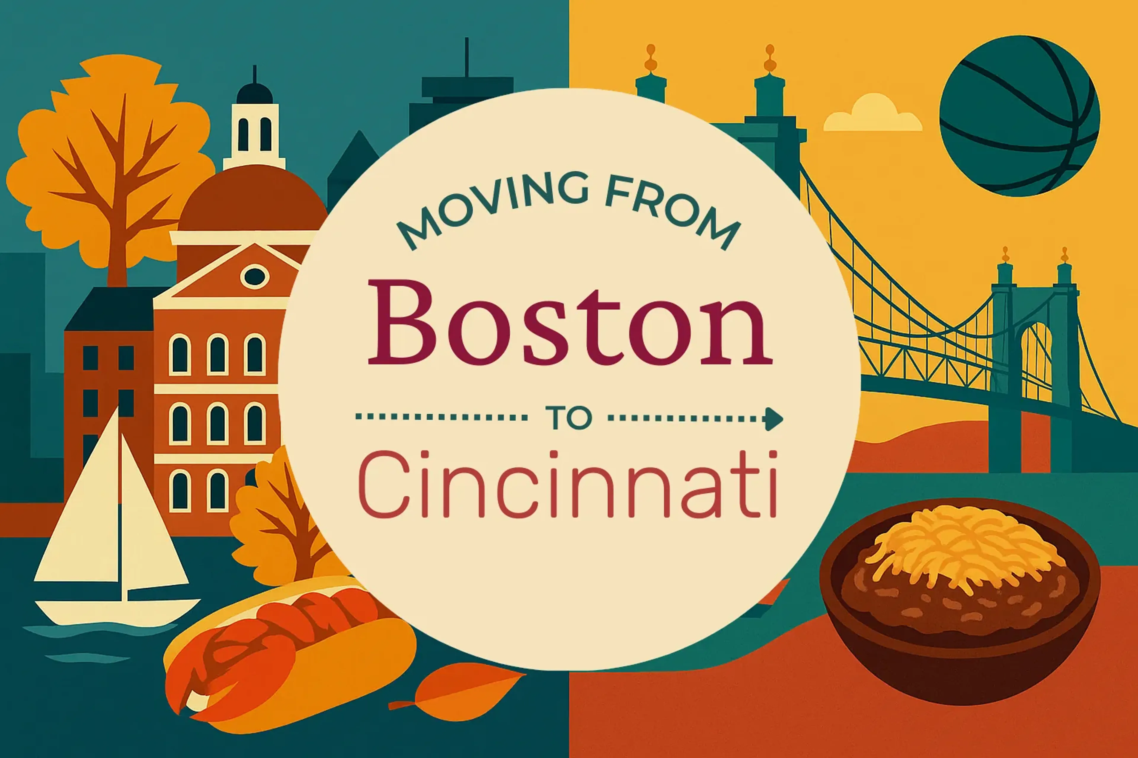 Side-by-side comparison of Boston to Cincinnati moving companies