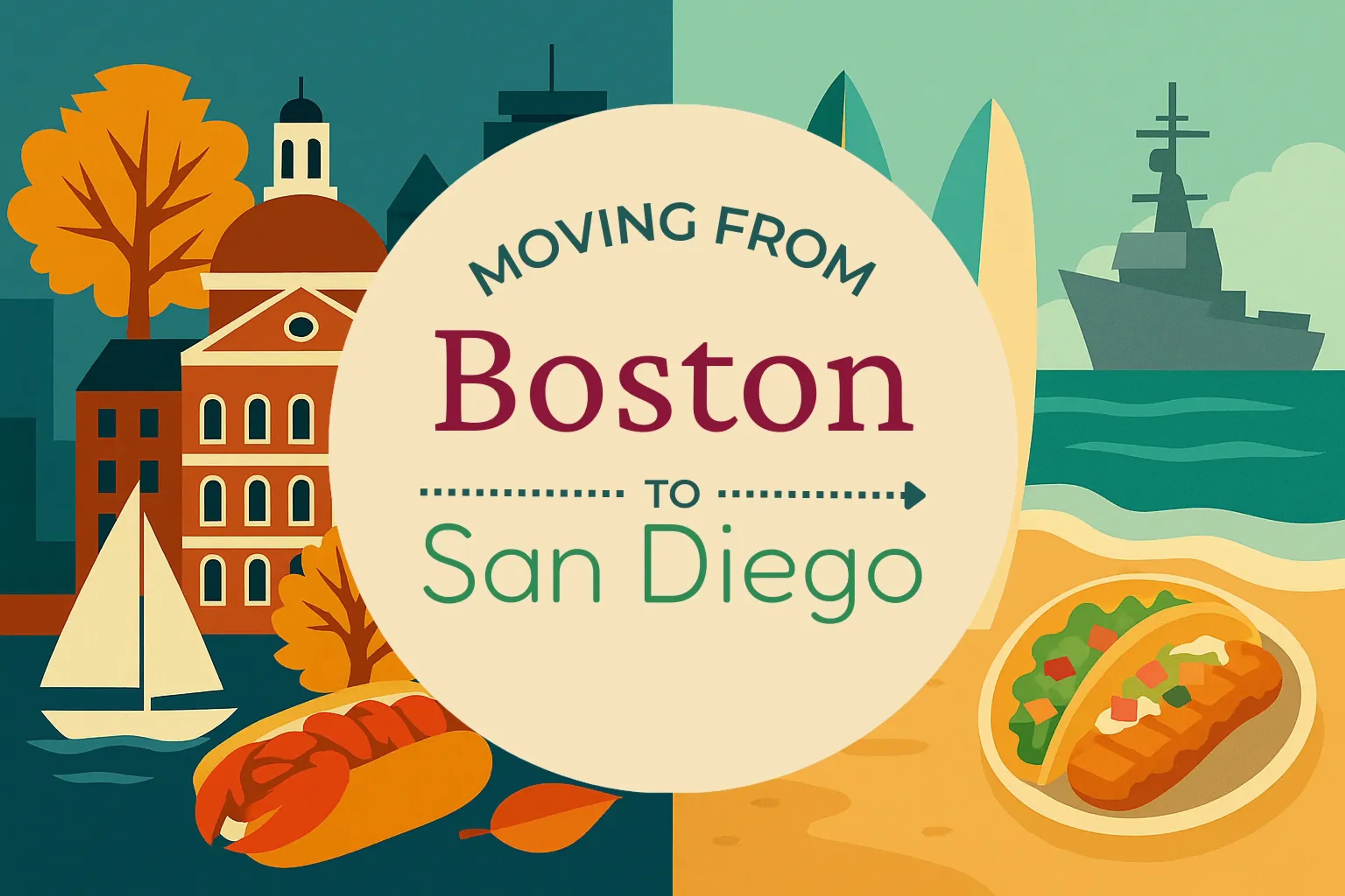 Side-by-side comparison of Boston to San Diego moving companies