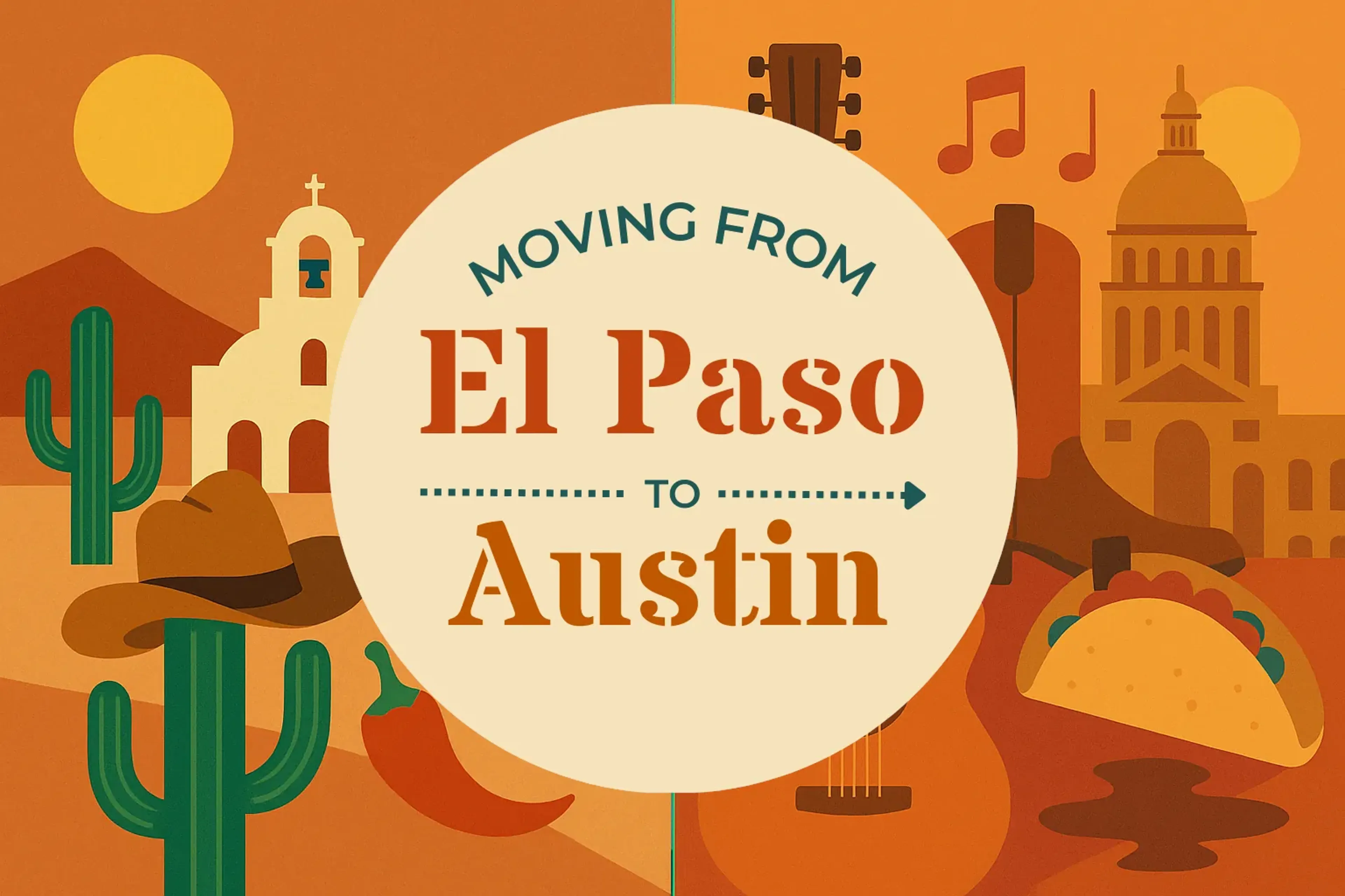 Side-by-side comparison of El Paso to Austin moving companies