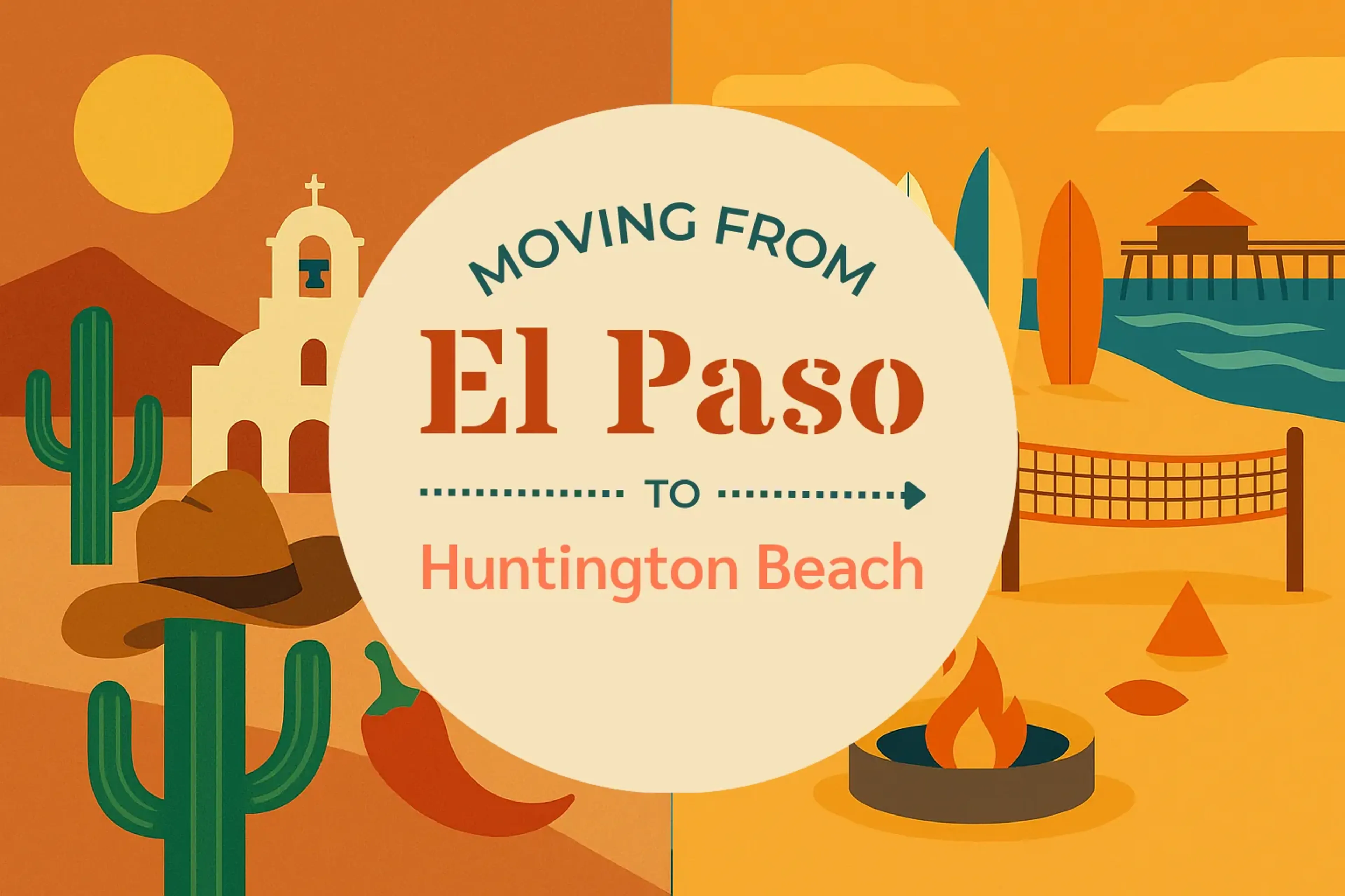 Side-by-side comparison of El Paso to Huntington Beach moving companies