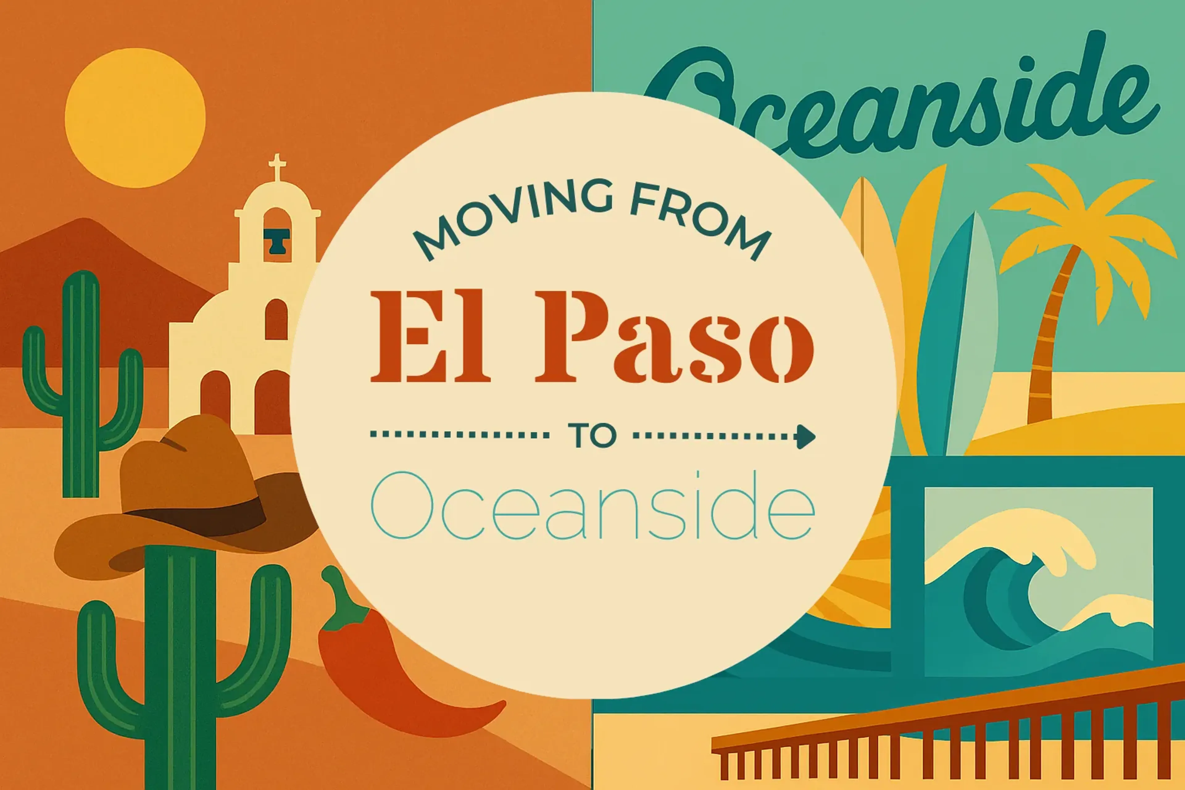 Side-by-side comparison of El Paso to Oceanside moving companies