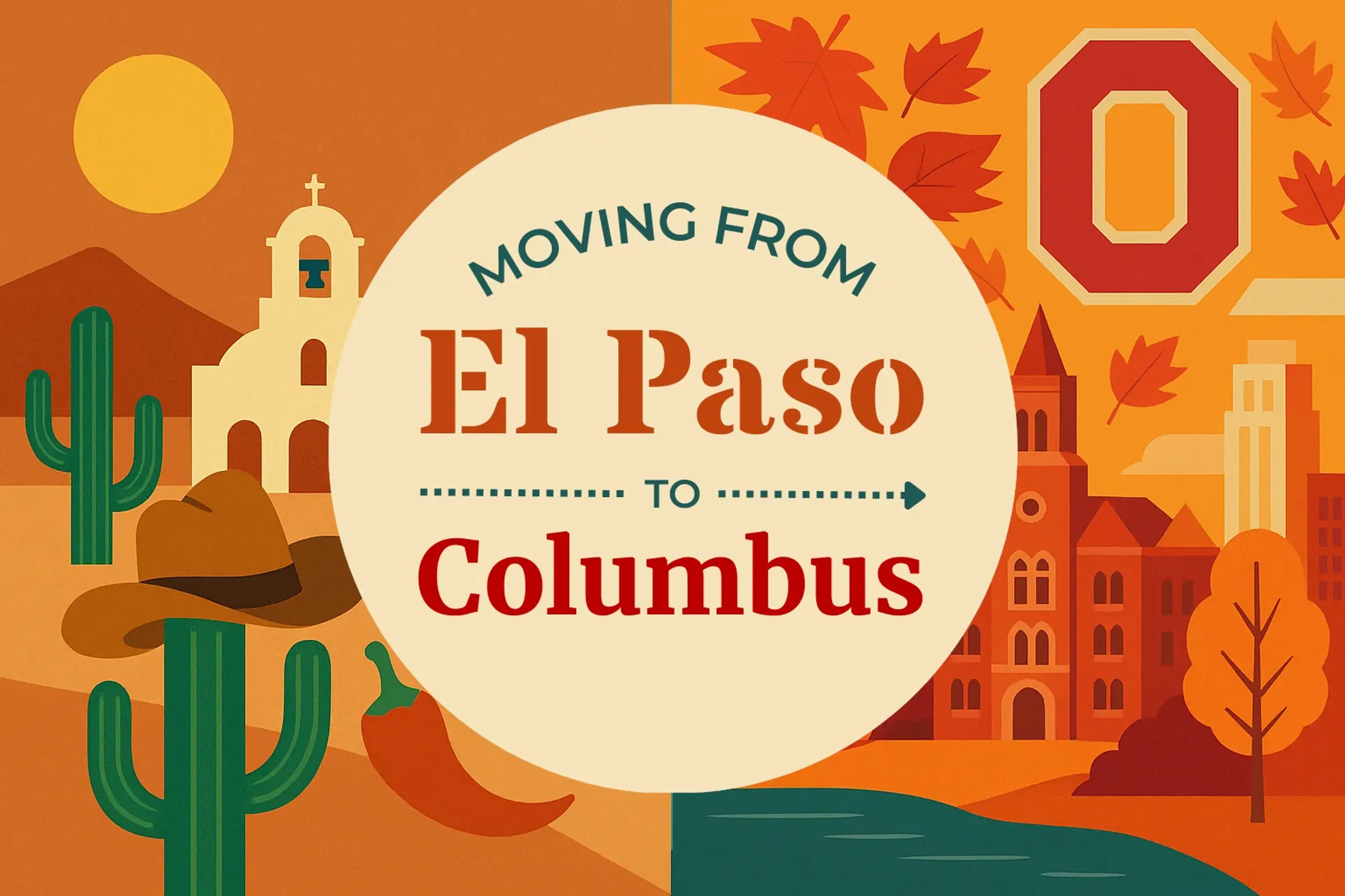 Side-by-side comparison of El Paso to Columbus moving companies