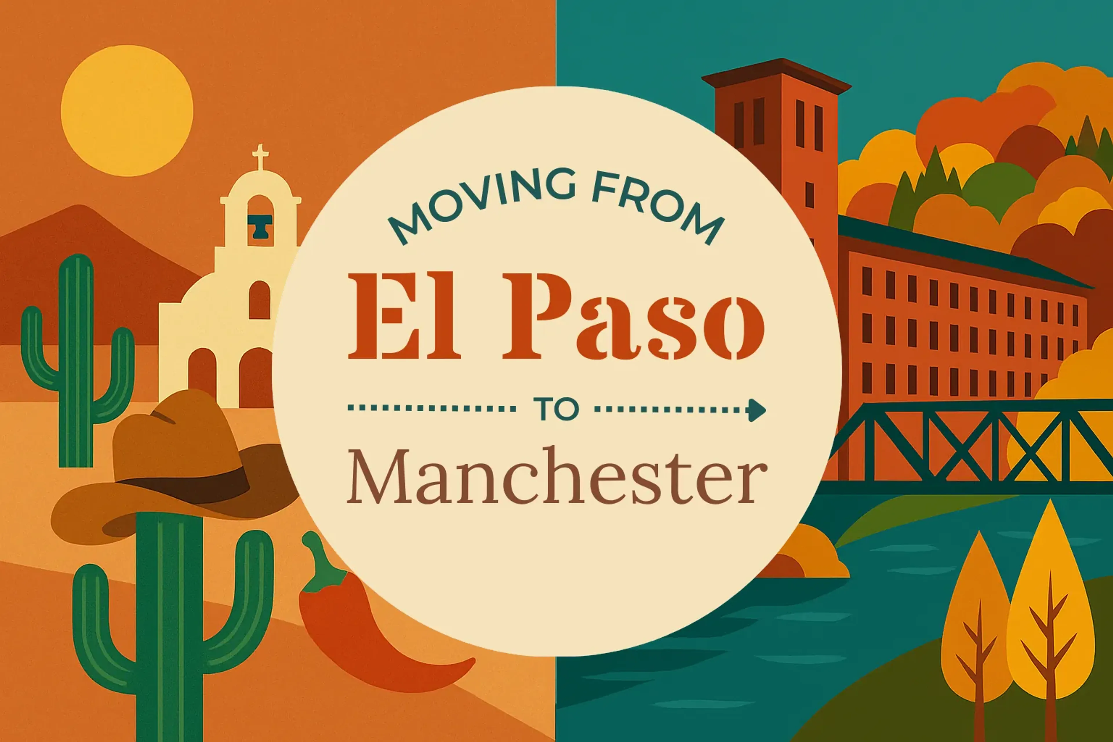 Side-by-side comparison of El Paso to Manchester moving companies